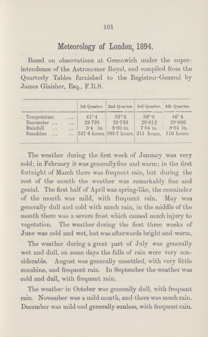 101 Meteorology of London, 1894. Based on observations at Greenwich under the super intendence of the Astronomer Royal, and compiled from the Quai'terly Tables furnished to the Registrar-General by James Glaisher, Esq., F.R.S. 1st Quarter. 2nd Quarter. 3rd Quarter. 4th Quarter. Temperature 41°.4 53°.3 58°.6 46°.4 Barometer 29.795 29.769 29.812 29.800 Rainfall 5.4 in. 5.00 in. 7.54 in. 8.94 in. Sunshine 337.6 hours. 386.7 hours. 311 hours. 116 hours. The weather during the first week of January was very cold; in February it was generally fine and warm; in the first fortnight of March there was frequent rain, but during the rest of the month the weather was remarkably fine and genial. The first half of April was spring.like, the remainder of the month was mild, with frequent rain. May was generally dull and cold with much rain, in the middle of the month there was a severe frost which caused much injury to vegetation. The weather during the first three weeks of June was cold and wet, but was afterwards bright and warm. The weather during a great part of July was generally wet and dull, on some days the falls of rain were very con siderable. August was generally unsettled, with very little sunshine, and frequent rain. In September the weather was cold and dull, with frequent rain. The weather in October was generally dull, with frequent rain. November was a mild month, and there was much rain. December was mild and generally sunless, with frequent rain.