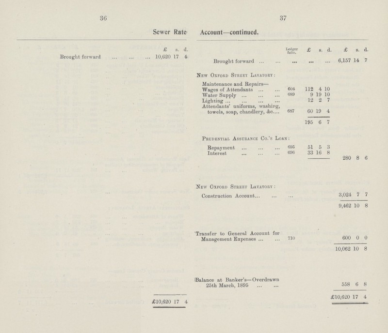 36 37 Sewer Rate Account—continued. £ s. d. Ledger folio. £ s. d. £ s. d. Brought forward 10,620 17 4 Brought forward ... ... ... 6,157 14 7 New Oxford Street Lavatory: Maintenance and Repairs— Wages of Attendants 604 112 4 10 Water Supply 689 9 19 10 Lighting 12 2 7 Attendants' uniforms, washing, towels, soap, chandlery, &c 687 60 19 4 Prudential Assurance Co.'s Loan 195 6 7 Repayment 695 51 5 3 Interest 696 33 16 8 280 8 6 New Oxford Street Lavatory : Construction Account ... 3,024 7 7 Transfer to General Account for Management Expenses 710 • 9,462 600 10 0 8 0 10,062 10 8 Balance at Banker's—Overdrawn 25th March, 1895 558 6 8 £10,620 17 4 610,620 17 4