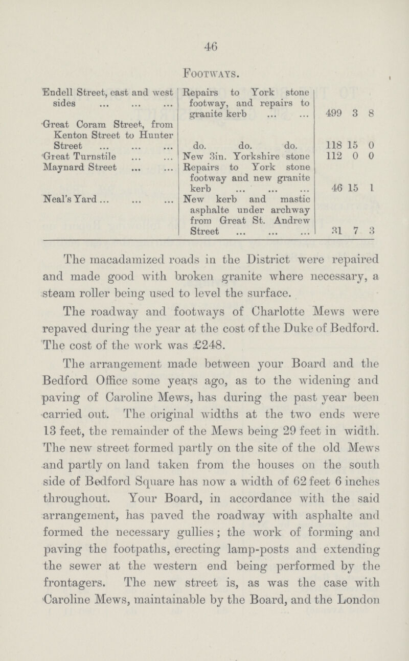 46 Footways. Endell Street, east and west sides Repairs to York stone footway, and repairs to granite kerb 499 3 8 Great Coram Street, from Kenton Street to Hunter Street do. do. do. 118 15 0 Great Turnstile New 3in. Yorkshire stone 112 0 0 Maynard Street Repairs to York stone footway and new granite kerb 46 15 I Neal's Yard New kerb and mastic asphalte under archway from Great St. Andrew Street 31 7 3 The macadamized roads in the District were repaired and made good with broken granite where necessary, a steam roller being used to level the surface. The roadway and footways of Charlotte Mews were repaved during the year at the cost of the Duke of Bedford. The cost of the work was £248. The arrangement made between your Board and the Bedford Office some years ago, as to the widening and paving of Caroline Mews, has during the past year been carried out. The original widths at the two ends were 13 feet, the remainder of the Mews being 29 feet in width. The new street formed partly on the site of the old Mews and partly on land taken from the houses on the south side of Bedford Square has now a width of 62 feet 6 inches throughout. Your Board, in accordance with the said arrangement, has paved the roadway with asphalte and formed the necessary gullies; the work of forming and paving the footpaths, erecting lamp-posts and extending the sewer at the western end being performed by the frontagers. The new street is, as was the case with Caroline Mews, maintainable by the Board, and the London