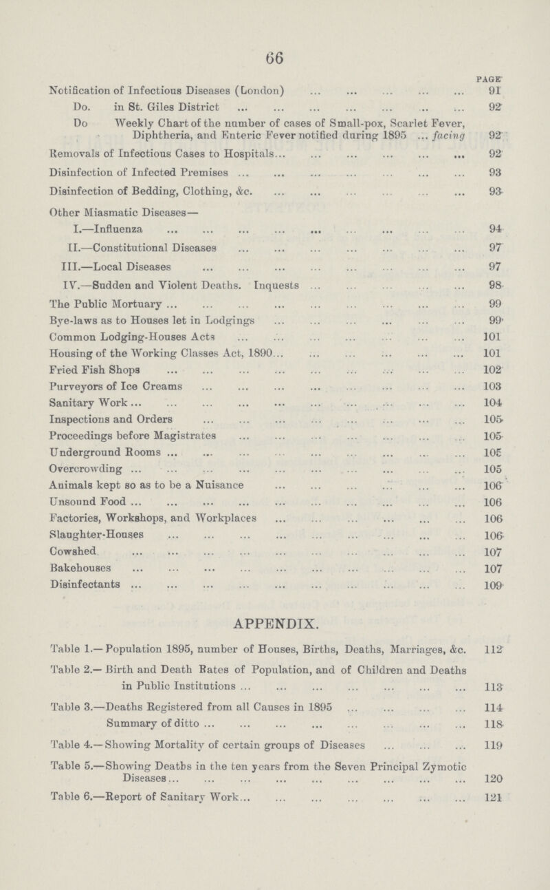 66 page Notification of Infectious Diseases (London) 91 Do. in St. Giles District 92 Do Weekly Chart of the number of cases of Small-pox, Scarlet Fever, Diphtheria, and Enteric Fever notified during 1895 facing 92 Removals of Infectious Cases to Hospitals 92 Disinfection of Infected Premises 93 Disinfection of Bedding, Clothing, &c. 93 Other Miasmatic Diseases— I.—Influenza 94 II.—Constitutional Diseases 97 III.—Local Diseases 97 IV.—Sudden and Violent Deaths. Inquests 98 The Public Mortuary 99 Bye-laws as to Houses let in Lodgings 99 Common Lodging-Houses Acts 101 Housing of the Working Classes Act, 1890 101 Fried Fish Shops 102 Purveyors of Ice Creams 103 Sanitary Work 104 Inspections and Orders 105 Proceedings before Magistrates 105 Underground Booms 105 Overcrowding 105 Animals kept so as to be a Nuisance 106 Unsound Food 106 Factories, Workshops, and Workplaces 106 Slaughter-Houses 106 Cowshed 107 Bakehouses 107 Disinfectants 109 APPENDIX. Table 1.—Population 1895, number of Houses, Births, Deaths, Marriages, &c. 112 Table 2.— Birth and Death Kates of Population, and of Children and Deaths in Public Institutions 113 Table 3.—Deaths Registered from all Causes in 1895 114 Summary of ditto 118 Table 4.— Showing Mortality of certain groups of Diseases 119 Table 5.—Showing Deaths in the ten years from the Seven Principal Zymotic Diseases 120 Table 6.—Report of Sanitary Work 121