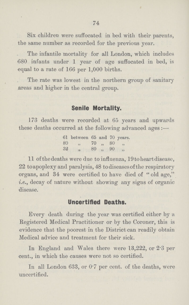 74 Six children were suffocated in bed with their parents, the same number as recorded for the previous year. The infantile mortality for all London, which includes 680 infants under 1 year of age suffocated in bed, is equal to a rate of 166 per 1,000 births. The rate was lowest in the northern group of sanitai'y areas and higher in the central group. Senile Mortality. 173 deaths were recorded at 65 years and upwards these deaths occurred at the following advanced ages:— 61 between 65 and 70 years. 80 „ 70 „ 80 „ 32 „ 80 „ 90 „ 11 ofthedeaths were due to influenza, 19 to heart-disease, 22 to apoplexy and paralysis, 48 to diseases of the respiratory organs, and 34 were certified to have died of old age, i.e., decay of nature without showing any signs of organic disease. Uncertified Deaths. Every death during the year was certified either by a Registered Medical Practitioner or by the Coroner, this is evidence that the poorest in the District can readily obtain Medical advice and treatment for their sick. In England and Wales there were 13,222, or 2.3 per cent., in which the causes were not so certified. In all London 633, or 0.7 per cent. of the deaths, were uncertified.