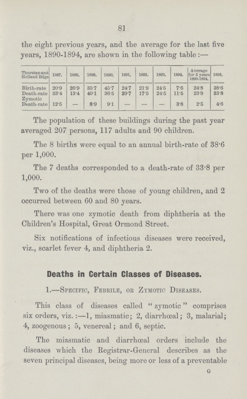 81 the eight previous years, and the average for the last five years, 1890-1894, are shown in the following table:— Thurstan and Holland Bdgs 1887. 1888. 1889. 1890. 1891. 1892. 1893. 1894. Average for 5 years 1890-1894. 1895. Birth-rate 20.9 26.9 35.7 45.7 24.7 21.9 24.5 7.6 24.8 38.6 Death-rate 33.4 13.4 40.1 36.5 29.7 17.5 24.5 11.5 23.9 33.8 Zymotic Death-rate 12.5 — 8.9 9.1 — — - 3.8 2.5 4.6 The population of these buildings during the past year averaged 207 persons, 117 adults and 90 children. The 8 births were equal to an annual birth-rate of 38*6 per 1,000. The 7 deaths corresponded to a death-rate of 33.8 per 1,000. Two of the deaths were those of young children, and 2 occurred between 60 and 80 years. There was one zymotic death from diphtheria at the Children's Hospital, Great Ormond Street. Six notifications of infectious diseases were received, viz., scarlet fever 4, and diphtheria 2. Deaths in Certain Classes of Diseases. 1.—Specific, Febrile, or Zymotic Diseases. This class of diseases called zymotic comprises six orders, viz.:—1, miasmatic; 2, diarrhceal; 3, malarial; 4, zoogenous ; 5, venereal; and 6, septic. The miasmatic and diarrhoeal orders include the diseases which the Registrar-General describes as the seven principal diseases, being more or less of a preventable g
