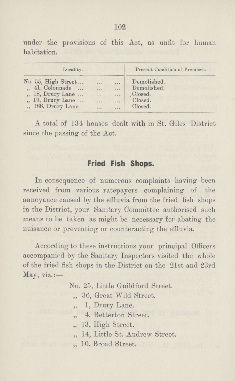 102 under the provisions of this Act, as unfit for human habitation. Locality. Present Condition of Premises. No. 55, High Street Demolished. „ 41, Colonnade Demolished. „ 18, Drury Lane Closed. „ 19, Drury Lane Closed. „ 188, Drury Lane Closed. A total of 134 houses dealt with in St. Giles District since the passing of the Act. Fried Fish Shops. In consequence of numerous complaints having been received from various ratepayers complaining of the annoyance caused by the effluvia from the fried fish shops in the District, your Sanitary Committee authorised such means to be taken as might be necessary for abating the nuisance or preventing or counteracting the effluvia. According to these instructions your principal Officers accompanied by the Sanitary Inspectors visited the whole of the fried fish shops in the District on the 21st and 23rd May, viz.:— No. 25, Little Guildford Street. ,, 36, Great Wild Street. „ 1, Drury Lane. ,, 4, Betterton Street. „ 13, High Street. ,, 14, Little St. Andrew Street. ,, 10, Broad Street.