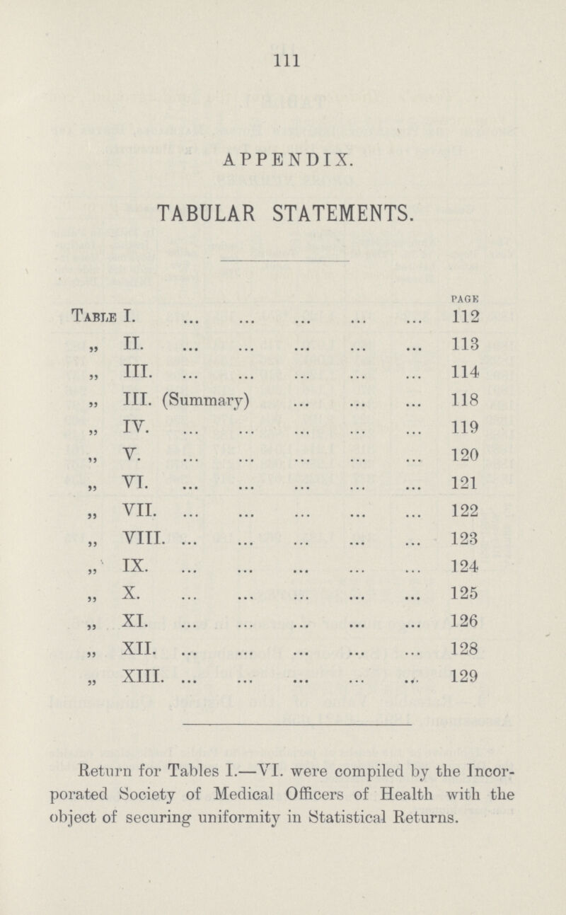 1ll APPENDIX. TABULAR STATEMENTS. page Table I. 112 „ II. 113 „ III. 114 „ III. (Summary) 118 „ IV. 119 „ V. 120 „ VI. 121 „ VII. 122 „ VIII. 128 „ IX. 124 „ X. 125 „ XI. 126 „ XII. 128 „ XIII. 129 Return for Tables I.—VI. were compiled by the Incor porated Society of Medical Officers of Health with the object of secnring uniformity in Statistical Returns.