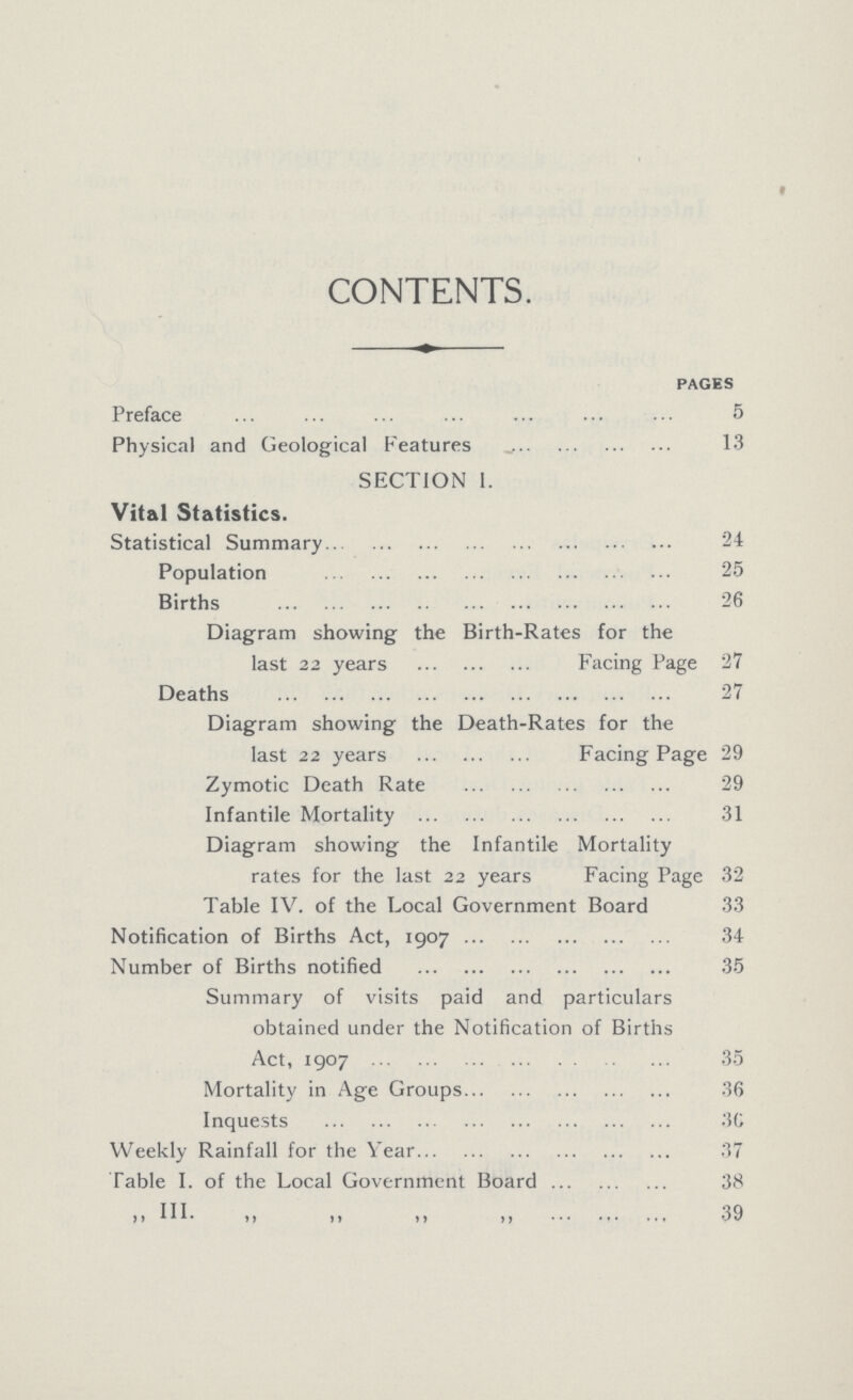 CONTENTS. pages Preface 5 Physical and Geological Features 13 SECTION 1. Vital Statistics. Statistical Summary 24 Population 25 Births 26 Diagram showing the Birth-Rates for the last 22 years Facing Page 27 Deaths 27 Diagram showing the Death-Rates for the last 22 years Facing Page 29 Zymotic Death Rate 29 Infantile Mortality 31 Diagram showing the Infantile Mortality rates for the last 22 years Facing Page 32 Table IV. of the Local Government Board 33 Notification of Births Act, 1907 34 Number of Births notified 35 Summary of visits paid and particulars obtained under the Notification of Births Act, 1907 35 Mortality in Age Groups 36 Inquests 36 Weekly Rainfall for the Year 37 Table I. of the Local Government Board 38 „ III. ,, ,, ,, ,, 39