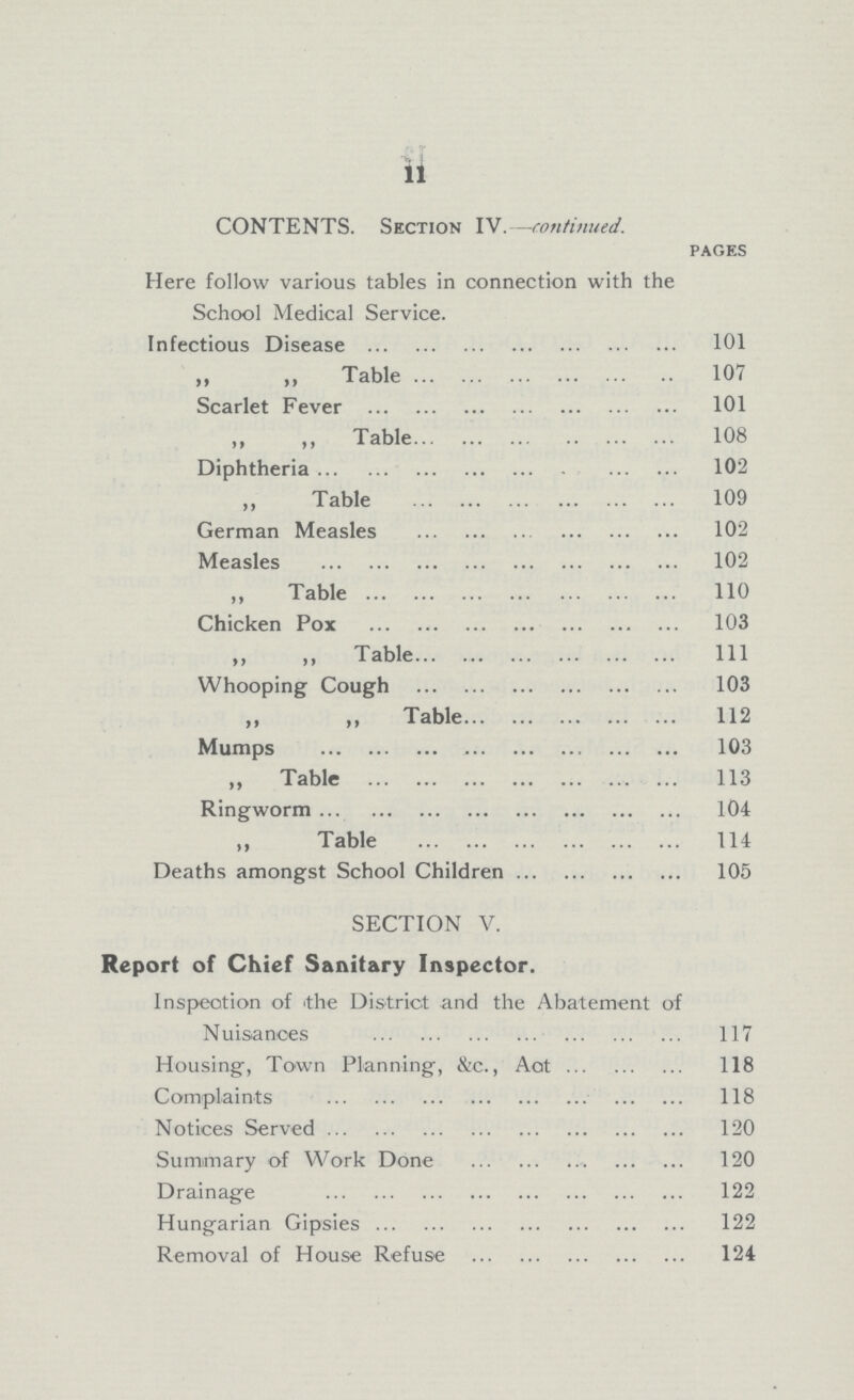 11 CONTENTS. Section IV.—continued. pages Here follow various tables in connection with the School Medical Service. Infectious Disease 101 „ „ Table 107 Scarlet Fever 101 „ Table 108 Diphtheria 102 Table 109 German Measles 102 Measles 102 Table 110 Chicken Pox 103 ,, ,, Table 111 Whooping Cough 103 „ ,, Table 112 Mumps 103 „ Table 113 Ringworm 104 ,, Table 114 Deaths amongst School Children 105 SECTION V. Report of Chief Sanitary Inspector. Inspection of 'the District and the Abatement of Nuisances 117 Housing, Town Planning, &c., Act 118 Complaints 118 Notices Served 120 Summary of Work Done 120 Drainage 122 Hungarian Gipsies 122 Removal of House Refuse 124