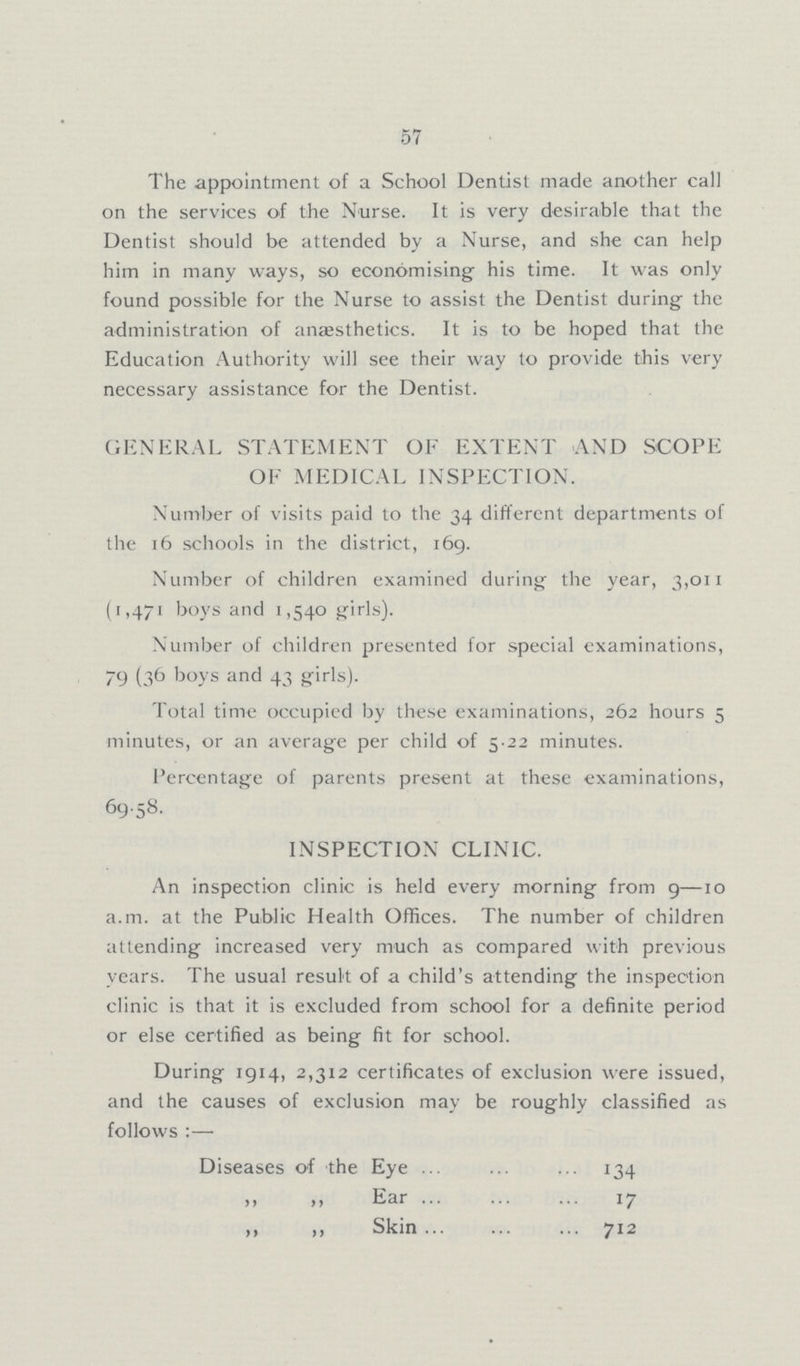 57 The appointment of a School Dentist made another call on the services of the Nurse. It is very desirable that the Dentist should be attended by a Nurse, and she can help him in many ways, so economising his time. It was only found possible for the Nurse to assist the Dentist during the administration of anaesthetics. It is to be hoped that the Education Authority will see their way to provide this very necessary assistance for the Dentist. GENERAL STATEMENT OF EXTENT AND SCOPE OF MEDICAL INSPECTION. Number of visits paid to the 34 different departments of the 16 schools in the district, 169. Number of children examined during the year, 3,011 (1,471 boys and 1,540 girls). Number of children presented for special examinations, 79 (36 boys and 43 girls). Total time occupied by these examinations, 262 hours 5 minutes, or an average per child of 5.22 minutes. Percentage of parents present at these examinations, 6958. INSPECTION CLINIC. An inspection clinic is held every morning from 9—10 a.m. at the Public Health Offices. The number of children attending increased very much as compared with previous years. The usual result of a child's attending the inspection clinic is that it is excluded from school for a definite period or else certified as being fit for school. During 1914, 2,312 certificates of exclusion were issued, and the causes of exclusion may be roughly classified as follows Diseases of the Eye 134 ,, ,, Ear 17 ,, ,, Skin 712