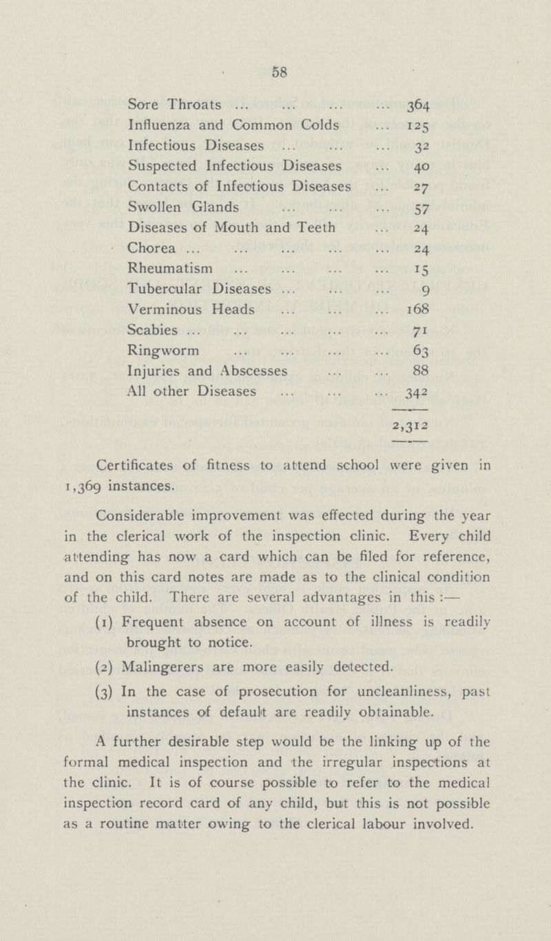 58 Sore Throats 364 Influenza and Common Colds 125 Infectious Diseases 32 Suspected Infectious Diseases 40 Contacts of Infectious Diseases 27 Swollen Glands 57 Diseases of Mouth and Teeth 24 Chorea 24 Rheumatism 15 Tubercular Diseases 9 Verminous Heads 168 Scabies 71 Ringworm 63 Injuries and Abscesses 88 All other Diseases 342 2,312 Certificates of fitness to attend school were given in 1,369 instances. Considerable improvement was effected during the year in the clerical work of the inspection clinic. Every child attending has now a card which can be filed for reference, and on this card notes are made as to the clinical condition of the child. There are several advantages in this :— (1) Frequent absence on account of illness is readily brought to notice. (2) Malingerers are more easily detected. (3) In the case of prosecution for uncleanliness, past instances of default are readily obtainable. A further desirable step would be the linking up of the formal medical inspection and the irregular inspections at the clinic. It is of course possible to refer to the medical inspection record card of any child, but this is not possible as a routine matter owing to the clerical labour involved.