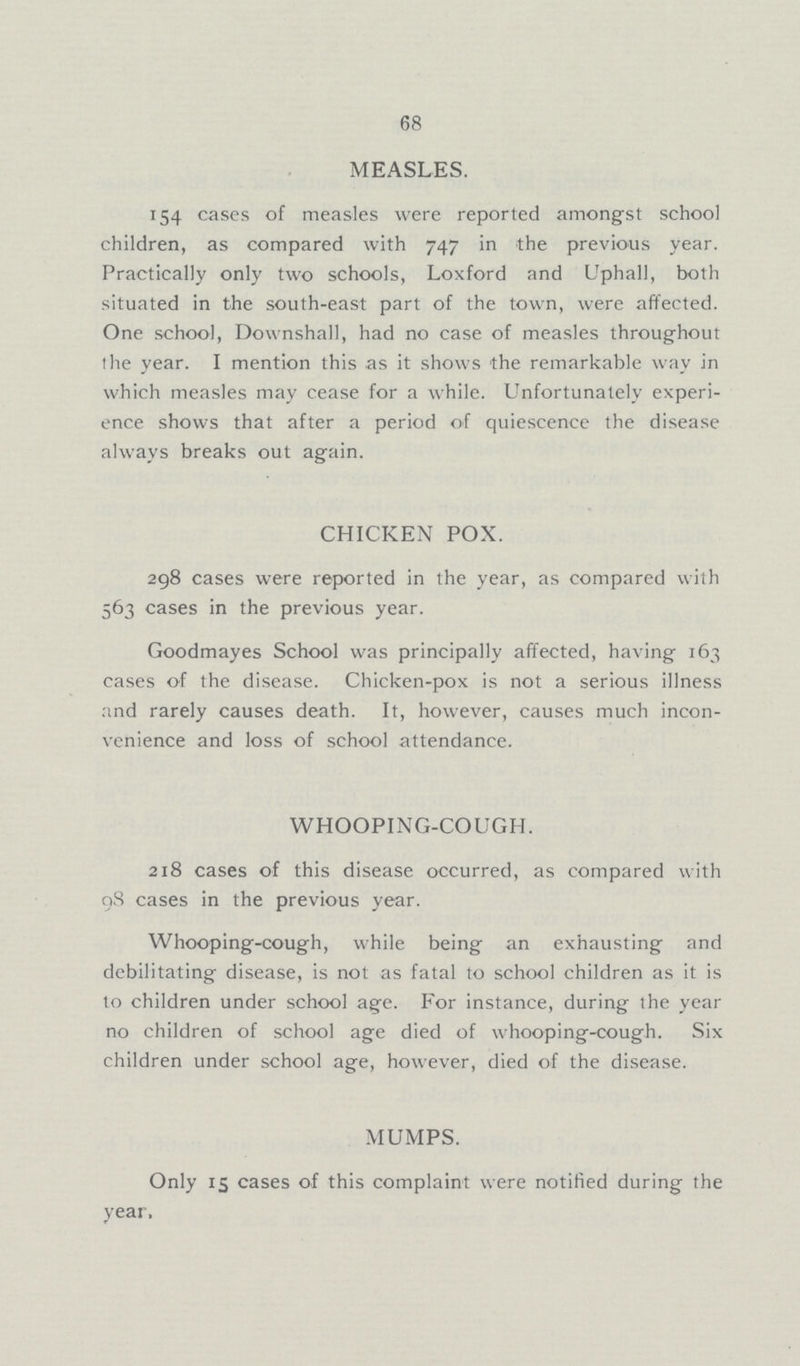 68 MEASLES. 154 cases of measles were reported amongst school children, as compared with 747 in the previous year. Practically only two schools, Loxford and Uphall, both situated in the south-east part of the town, were affected. One school, Downshall, had no case of measles throughout the year. I mention this as it shows the remarkable way in which measles may cease for a while. Unfortunately experi ence shows that after a period of quiescence the disease always breaks out again. CHICKEN POX. 298 cases were reported in the year, as compared with 563 cases in the previous year. Goodmayes School was principally affected, having 163 cases of the disease. Chicken-pox is not a serious illness and rarely causes death. It, however, causes much incon venience and loss of school attendance. WHOOPING-COUGH. 218 cases of this disease occurred, as compared with 98 cases in the previous year. Whooping-cough, while being an exhausting and debilitating disease, is not as fatal to school children as it is to children under school age. For instance, during the year no children of school age died of whooping-cough. Six children under school age, however, died of the disease. MUMPS. Only 15 cases of this complaint were notified during the year.
