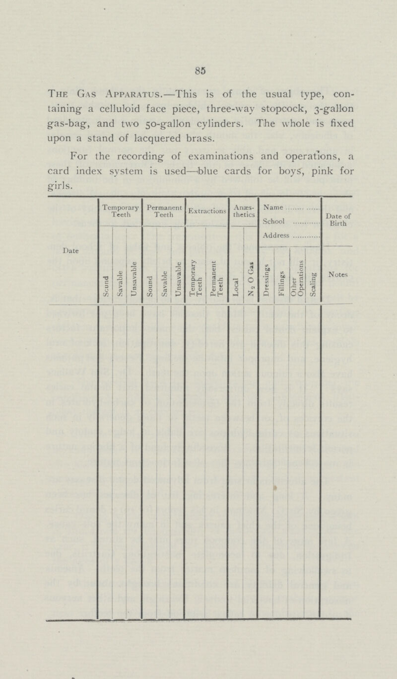 85 The Gas Apparatus.—This is of the usual type, con taining a celluloid face piece, three-way stopcock, 3-gallon gas-bag-, and two 50-gallon cylinders. The whole is fixed upon a stand of lacquered brass. For the recording of examinations and operations, a card index system is used—blue cards for boys, pink for girls. Date Temporary Teeth Permanent Teeth Extractions Anaes thetics Name School Address Date of Birth Sound Savable Unsavable Sound Savable Unsavable Temporary Teeth Permanent Teeth Local N2 O Gas Dressings Fillings Other Operations Scaling Notes