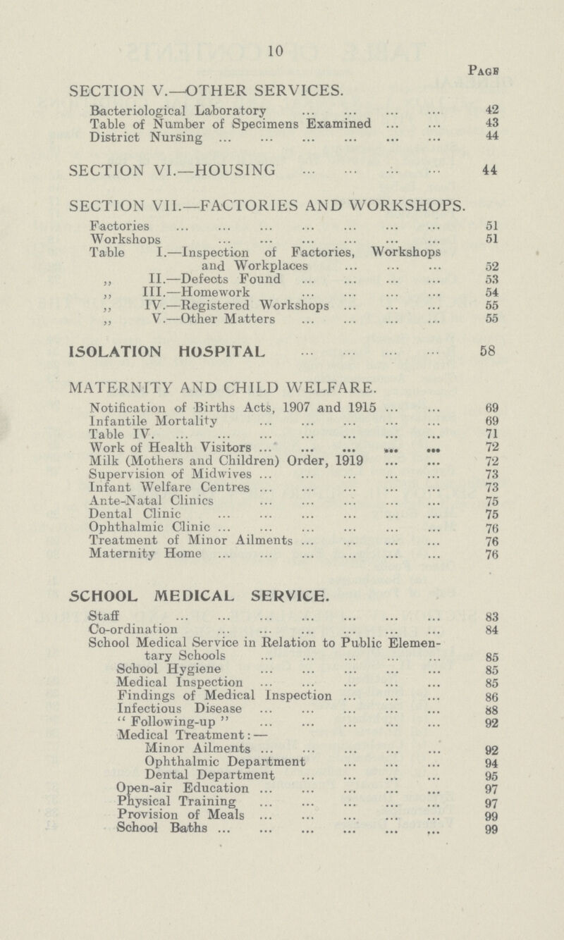 10 Page SECTION V.— OTHER SERVICES. Bacteriological Laboratory 42 Table of Number of Specimens Examined 43 District Nursing 44 SECTION VI.— HOUSING 44 SECTION VII.— FACTORIES AND WORKSHOPS. Factories 51 Workshops 51 Table I.— Inspection of Factories, Workshops and Workplaces 52 ,, II.— Defects Found 53 ,, III.— Homework 54 ,, IV.— Registered Workshops 55 „ V.— Other Matters 55 ISOLATION HOSPITAL 58 MATERNITY AND CHILD WELFARE. Notification of Births Acts, 1907 and 1915 69 Infantile Mortality 69 Table IV 71 Work of Health Visitors 72 Milk (Mothers and Children) Order, 1919 72 Supervision of Midwives 73 Infant Welfare Centres 73 Ante-Natal Clinics 75 Dental Clinic 75 Ophthalmic Clinic 76 Treatment of Minor Ailments 76 Maternity Home 76 SCHOOL MEDICAL SERVICE. Staff 83 Co-ordination 84 School Medical Service in Relation to Public Elemen tary Schools 85 School Hygiene 85 Medical Inspection 85 Findings of Medical Inspection 86 Infectious Disease 88 Following-up 92 Medical Treatment:— Minor Ailments 92 Ophthalmic Department 94 Dental Department 95 Open-air Education 97 Physical Training 97 Provision of Meals 99 School Baths 99