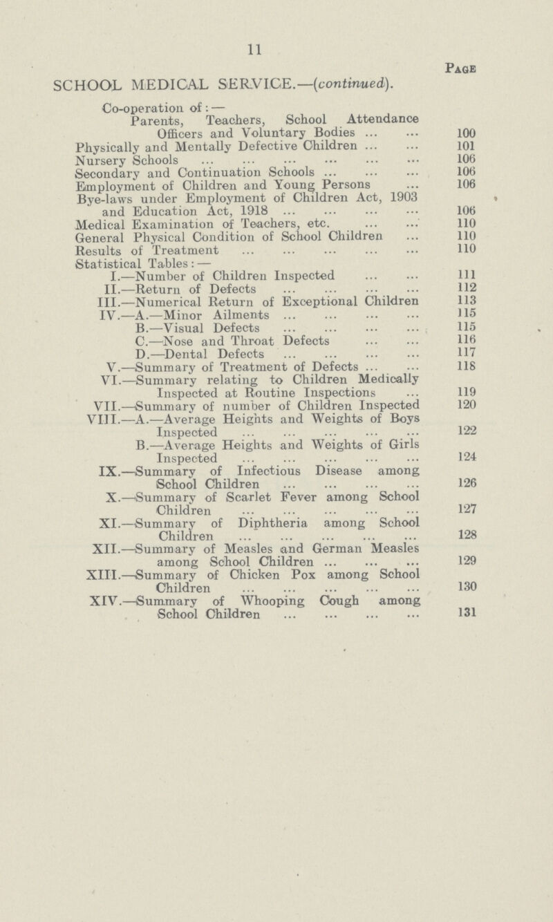 11 Page SCHOOL MEDICAL SERVICE.—(continued). Co-operation of:— Parents, Teachers, School Attendance Officers and Voluntary Bodies 100 Physically and Mentally Defective Children 101 Nursery Schools 106 Secondary and Continuation Schools 106 Employment of Children and Young Persons 106 Bye-laws under Employment of Children Act, 1903 and Education Act, 1918 106 Medical Examination of Teachers, etc. 110 General Physical Condition of School Children 110 Results of Treatment 110 Statistical Tables:— I.— Number of Children Inspected 111 II.— Return of Defects 112 III.— Numerical Return of Exceptional Children 113 IV.—A.— Minor Ailments 115 B.— Visual Defects 115 C.— Nose and Throat Defects 116 D.— Dental Defects 117 V.— Summary of Treatment of Defects 118 VI.— Summary relating to Children Medically Inspected at Routine Inspections 119 VII.— Summary of number of Children Inspected 120 VIII.—A.— Average Heights and Weights of Boys Inspected 122 B.— Average Heights and Weights of Girls Inspected 124 IX.— Summary of Infectious Disease among School Children 126 X.— Summary of Scarlet Fever among School Children 127 XI.— Summary of Diphtheria among School Children 128 XII.— Summary of Measles and German Measles among School Children 129 XIII.— Summary of Chicken Pox among School Children 130 XIV.— Summary of Whooping Cough among School Children 131