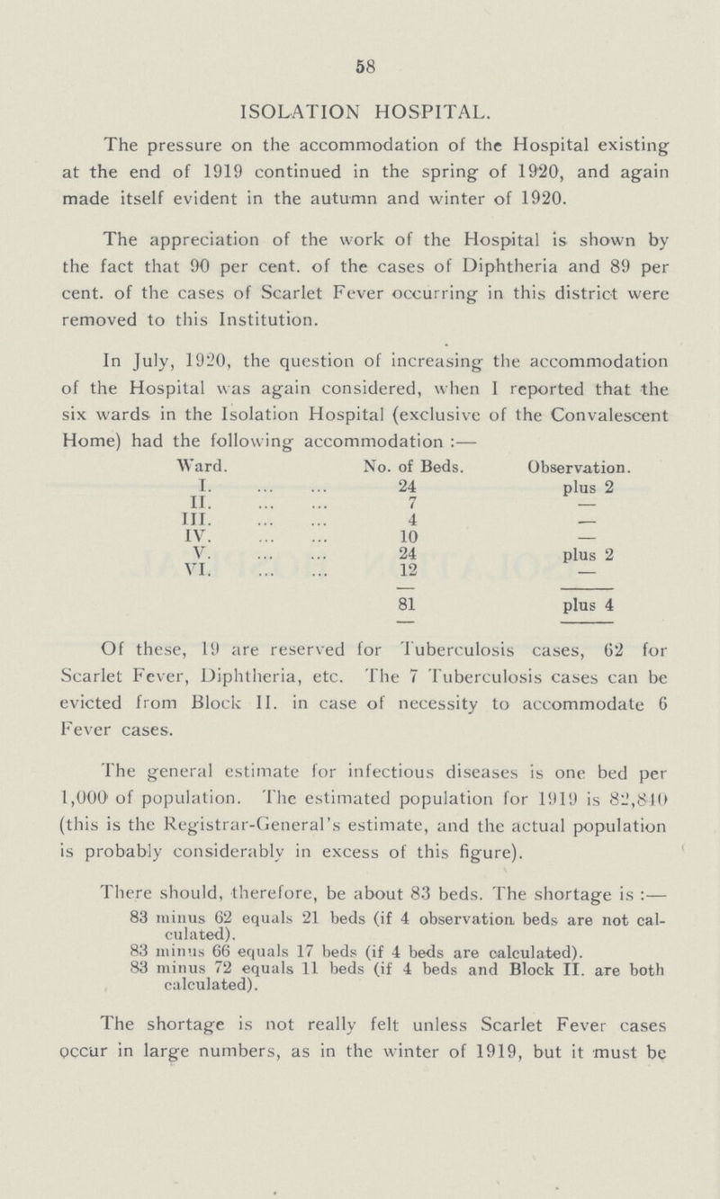 58 ISOLATION HOSPITAL. The pressure on the accommodation of the Hospital existing at the end of 1919 continued in the spring of 1920, and again made itself evident in the autumn and winter of 1920. The appreciation of the work of the Hospital is shown by the fact that 90 per cent, of the cases of Diphtheria and 89 per cent, of the cases of Scarlet Fever occurring in this district were removed to this Institution. In July, 1920, the question of increasing the accommodation of the Hospital was again considered, when I reported that the six wards, in the Isolation Hospital (exclusive of the Convalescent Home) had the following accommodation:— Ward. No. of Beds. Observation. I. 24 plus 2 II. 7 III. 4 — IV. 10 — V. 24 plus 2 VI. 12 — 81 plus 4 Of these, 19 are reserved for Tuberculosis cases, 02 for Scarlet Fever, Diphtheria, etc. The 7 Tuberculosis cases can be evicted from Block II. in case of necessity to accommodate 6 Fever cases. The general estimate for infectious diseases is one bed per 1,000 of population. The estimated population for 1919 is 82,840 (this is the Registrar-General's estimate, and the actual population is probably considerably in excess of this figure). There should, therefore, be about 83 beds. The shortage is:— 83 minus 62 equals 21 beds (if 4 observation beds are not cal culated). 83 minus 66 equals 17 beds (if 4 beds are calculated). 83 minus 72 equals 11 beds (if 4 beds and Block II. are both calculated). The shortage is not really felt unless Scarlet Fever cases occur in large numbers, as in the winter of 1919, but it must be