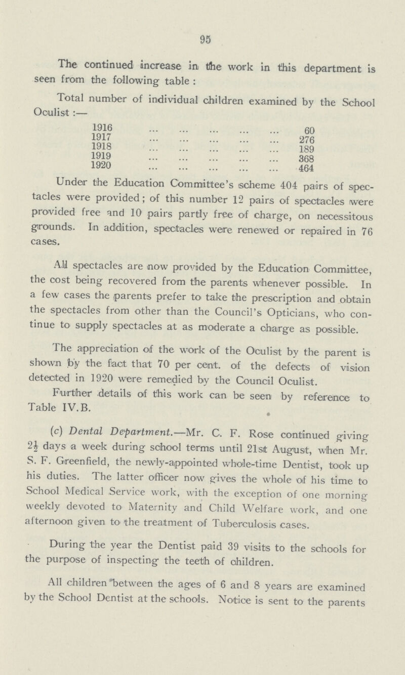 95 The continued increase in the work in this department is seen from the following table : Total number of individual children examined by the School Oculist:— 1916 60 1917 276 1918 189 1919 368 1920 464 Under the Education Committee's scheme 404 pairs of spec tacles were provided; of this number 12 pairs of spectacles were provided free and 10 pairs partly free of charge, on necessitous grounds. In addition, spectacles were renewed or repaired in 76 cases. All spectacles are now provided by the Education Committee, the cost being recovered from the parents whenever possible. In a few cases the parents prefer to take the prescription and obtain the spectacles from other than the Council's Opticians, who con tinue to supply spectacles at as moderate a charge as possible. The appreciation of the work of the Oculist by the parent is shown by the fact that 70 per cent. of the defects of vision detected in 1920 were remedied by the Council Oculist. Further details of this work can be seen by reference to Table IV. B. (c) Dental Department.— Mr. C. F. Rose continued giving days a week during school terms until 21st August, when Mr. S. F. Greenfield, the newly-appointed whole-time Dentist, took up his duties. The latter officer now gives the whole of his time to School Medical Service work, with the exception of one morning weekly devoted to Maternity and Child Welfare work, and one afternoon given to the treatment of Tuberculosis cases. During the year the Dentist paid 39 visits to the schools for the purpose of inspecting the teeth of children. All children between the ages of 6 and 8 years are examined by the School Dentist at the schools. Notice is sent to the parents