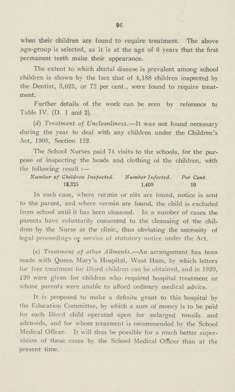 96 when their children are found to require treatment. The above age-group is selected, as it is at the age of 6 years that the first permanent teeth make their appearance. The extent to which dental disease is prevalent among school children is shown by the fact that of 4,188 children inspected by the Dentist, 3,025, or 72 per cent., were found to require treat ment. Further details of. the work can be seen by reference to Table IV. (D. 1 and 2). (d) Treatment of Uncleanliness.— It was not found necessary during the year to deal with any children under the Children's Act, 1908, Section 122. The School Nurses paid 74 visits to the schools, for the pur pose of inspecting the heads and clothing of the children, with the following result :— Number of Children Inspected. Number Infected. Per Cent. 13,325 1,400 10 In each case, where vermin or nits are found, notice is sent to the parent, and where vermin are found, the child is excluded from school until it has been cleansed. In a number of cases the parents have voluntarily consented to the cleansing of the chil dren by the Nurse at the clinic, thus obviating the necessity of legal proceedings or service of statutory notice under the Act. (e) Treatment of other Ailments.— An arrangement has been made with Queen Mary's Hospital, West Ham, by which letters for free treatment for Ilford children can be obtained, and in 1920, 120 were given for children who required hospital treatment or whose parents were unable to afford ordinary medical advice. It is proposed to make a definite grant to this hospital by the Education Committee, by which a sum of money is to be paid for each Ilford child operated upon for enlarged tonsils and adenoids, and for whom treatment is recommended by the School Medical Officer. It will thus be possible for a much better super vision of these oases by the School Medical Officer than at the present time.