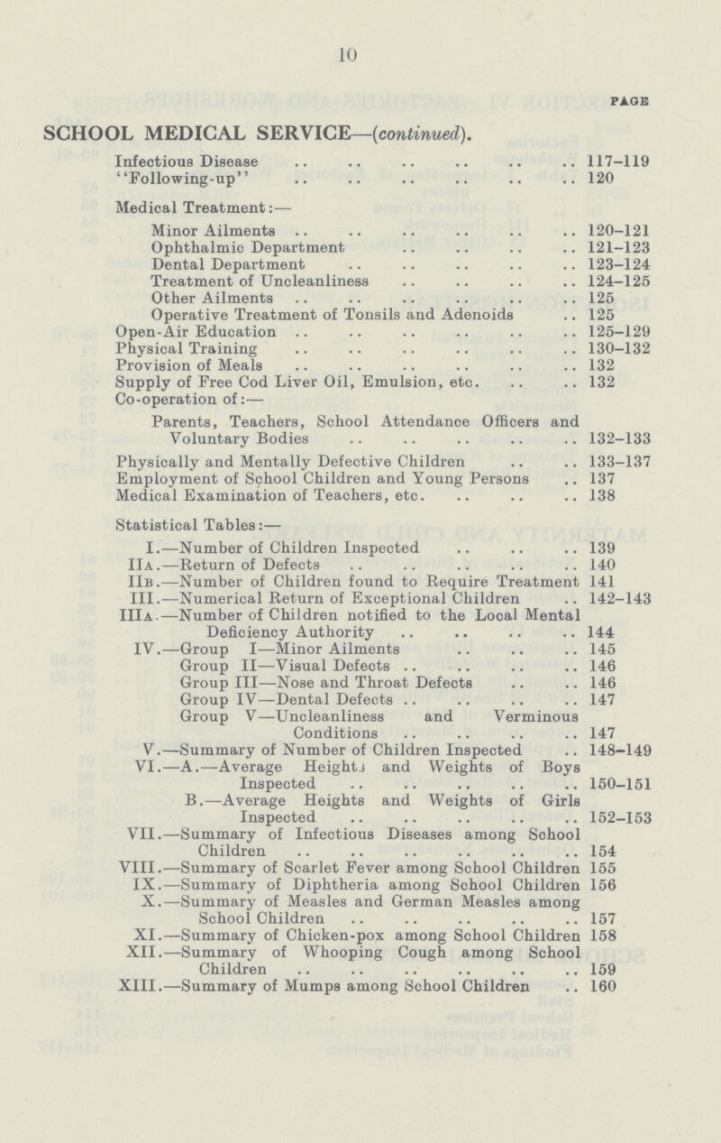 10 page SCHOOL MEDICAL SERVICE—(continued). Infectious Disease 117-119 Following-up 120 Medical Treatment:— Minor Ailments 120-121 Ophthalmic Department 121-123 Dental Department 123-124 Treatment of Uncleanliness 124-125 Other Ailments 125 Operative Treatment of Tonsils and Adenoids 125 Open-Air Education 125-129 Physical Training 130—132 Provision of Meals 132 Supply of Free Cod Liver Oil, Emulsion, etc. 132 Co-operation of:— Parents, Teachers, School Attendance Officers and Voluntary Bodies 132—133 Physically and Mentally Defective Children 133-137 Employment of School Children and Young Persons 137 Medical Examination of Teachers, etc. 138 Statistical Tables:— I.— Number of Children Inspected 139 IIa.— Return of Defects 140 IIb.— Number of Children found to Require Treatment 141 III.— Numerical Return of Exceptional Children .. 142-143 III a.— Number of Children notified to the Local Mental Deficiency Authority 144 IV.— Group I—Minor Ailments 145 Group II— Visual Defects 146 Group III— Nose and Throat Defects 146 Group IV— Dental Defects 147 Group V— Uncleanliness and Verminous Conditions 147 V.— Summary of Number of Children Inspected 148-149 VI.— A.— Average Heights and Weights of Boys Inspected 150-151 B.— Average Heights and Weights of Girls Inspected 152-153 VII.— Summary of Infectious Diseases among School Children 154 VIII.— Summary of Scarlet Fever among School Children 155 IX.— Summary of Diphtheria among School Children 156 X.— Summary of Measles and German Measles among School Children 157 XI.— Summary of Chicken-pox among School Children 158 XII.— Summary of Whooping Cough among School Children 159 XIII.— Summary of Mumps among School Children 160