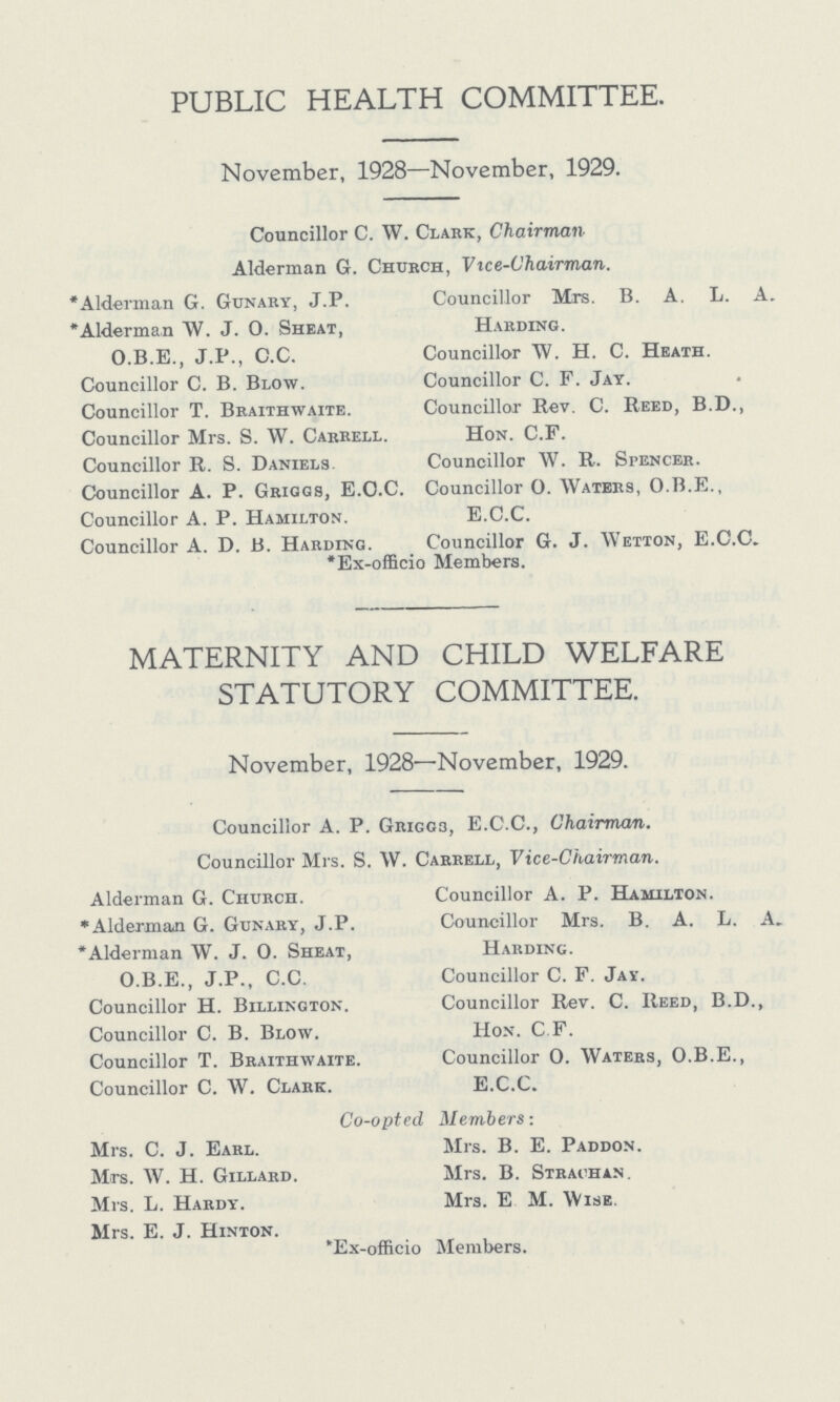 PUBLIC HEALTH COMMITTEE. November, 1928—November, 1929. Councillor C. W. Clabk, Chairman Alderman G. Church, Vice-Chairman. *Alderman G. Gunary, J.P. Councillor Mrs. B. A. L. A. *Alderman W. J. O. Sheat, Harding. O.B.E., J.P., C.C. Councillor AV. H. C. Heath. Councillor C. B. Blow. Councillor C. P. Jay. Councillor T. Braithwaite. Councillor Rev. C. Reed, B.D., Councillor Mrs. S. W. Carrell. Hon. C.F. Councillor R. S. Daniels. Councillor W. R. Spencer. Councillor A. P. Griggs, E.O.C. Councillor 0. Waters, O.B.E., Councillor A. P. Hamilton. E.C.C. Councillor A. D. B. Harding. Councillor G. J. Wetton, E.C.C. *Ex-officio Members. MATERNITY AND CHILD WELFARE STATUTORY COMMITTEE. November, 1928—November, 1929. Councillor A. P. Griggs, E.C.C., Chairman. Councillor Mrs. S. W. Carrell, Vice-Chairman. Alderman G. Church. Councillor A. P. Hamilton. *Alderman G. Gunary, J.P. Councillor Mrs. B. A. L. A. *Alderman W. J. O. Sheat, Harding. O.B.E., J.P., C.C. Councillor C. F. Jay. Councillor H. Billington. Councillor Rev. C. Reed, B.D., Councillor C. B. Blow. Hon. C P. Councillor T. Braithwaite. Councillor 0. Waters, O.B.E., Councillor C. W. Clark. E.C.C. Co-opted Members: Mrs. C. J. Earl. Mrs. B. E. Paddon. Mrs. W. H. Gillard. Mrs. B. Straohan. Mis, l. Hardy. Mrs. E M. Wise. Mrs. E. J. Hinton. *Ex-officio Members.