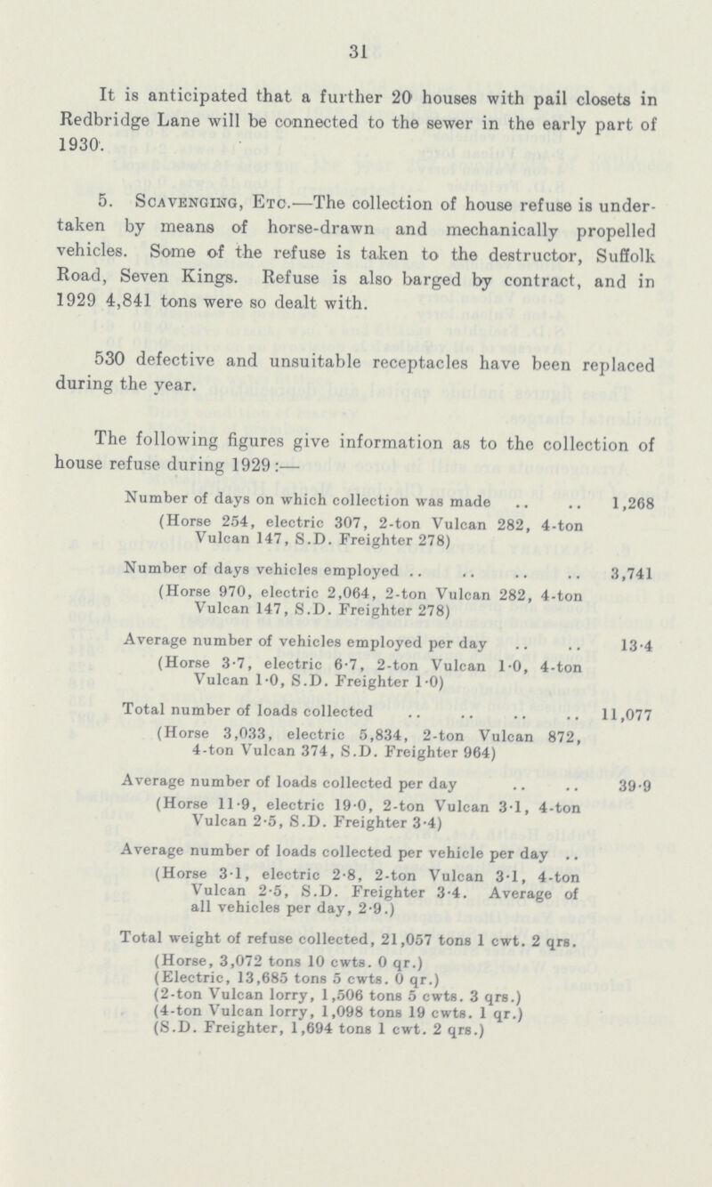 31 It is anticipated that a further 20 houses with pail closets in Redbridge Lane will be connected to the sewer in the early part of 1930. 5. Scavenging, Etc.—The collection of house refuse is under taken by means of horse-drawn and mechanically propelled vehicles. Some of the refuse is taken to the destructor, Suffolk Road, Seven Kings. Refuse is also barged by contract, and in 1929 4,841 tons were so dealt with. 530 defective and unsuitable receptacles have been replaced during the year. The following figures give information as to the collection of house refuse during 1929:— Number of days on which collection was made 1,268 (Horse 254, electric 307, 2-ton Vulcan 282, 4-ton Vulcan 147, S.D. Freighter 278) Number of days vehicles employed 3,741 (Horse 970, electric 2,064, 2-ton Vulcan 282, 4-ton Vulcan 147, S.D. Freighter 278) Average number of vehicles employed per day 13.4 (Horse 3.7, electric 6.7, 2-ton Vulcan 1.0, 4-ton Vulcan 1.0, S.D. Freighter 1.0) Total number of loads collected 11,077 (Horse 3,033, electric 5,834, 2-ton Vulcan 872, 4-ton Vulcan 374, S.D. Freighter 964) Average number of loads collected per day 39.9 (Horse 11.9, electric 19.0, 2-ton Vulcan 3.1, 4-ton Vulcan 2.5, S.D. Freighter 3.4) Average number of loads collected per vehicle per day (Horse 3.1, electric 2.8, 2-ton Vulcan 3.1, 4-ton Vulcan 2.5, S.D. Freighter 3.4. Average of all vehicles per day, 2.9.) Total weight of refuse collected, 21,057 tons 1 cwt. 2 qrs. (Horse, 3,072 tons 10 cwts. 0 qr.) (Electric, 13,685 tons 5 cwts. 0 qr.) (2-ton Vulcan lorry, 1,506 tons 5 cwts. 3 qrs.) (4-ton Vulcan lorry, 1,098 tons 19 cwts. 1 qr.) (S.D. Freighter, 1,694 tons 1 cwt. 2 qrs.)