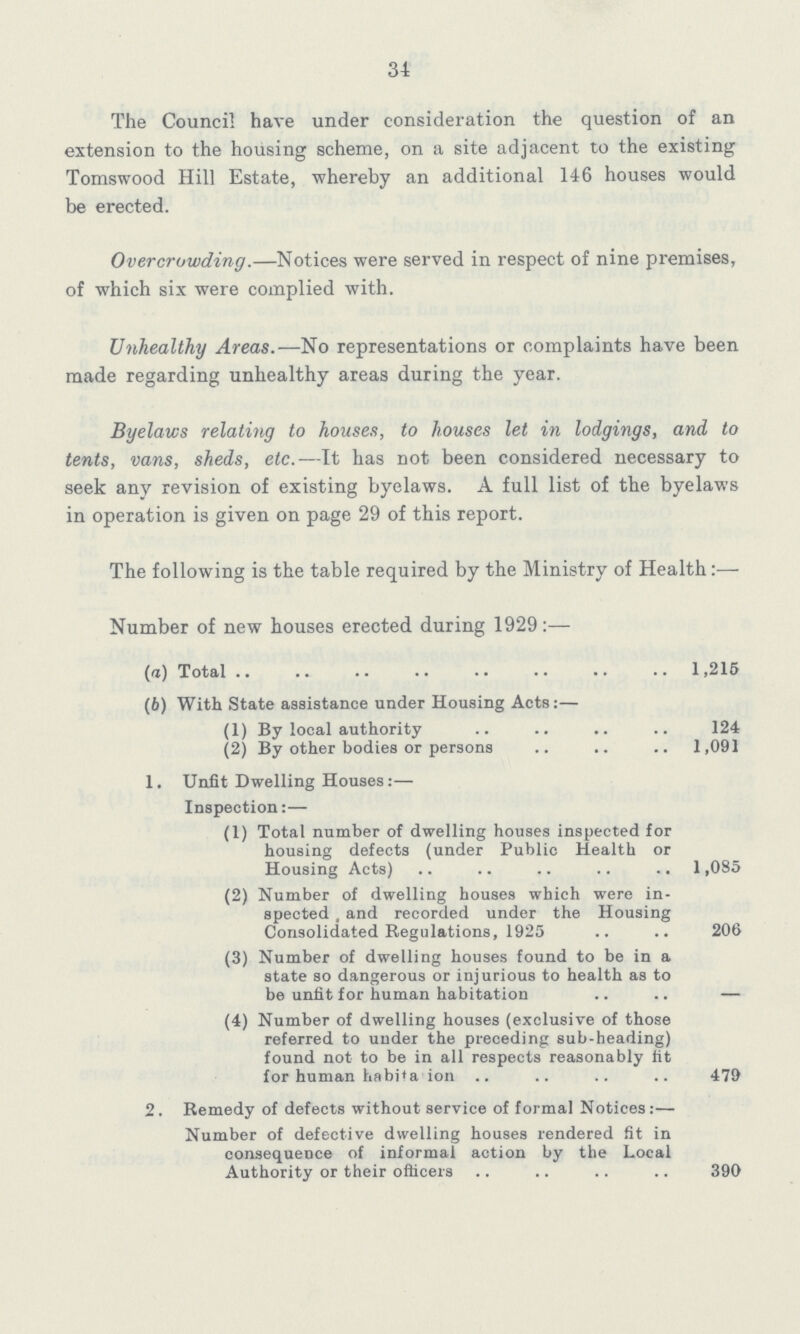 34 The Council have under consideration the question of an extension to the housing scheme, on a site adjacent to the existing Tomswood Hill Estate, whereby an additional 146 houses would be erected. Overcrowding.—Notices were served in respect of nine premises, of which six were complied with. Unhealthy Areas.—No representations or complaints have been made regarding unhealthy areas during the year. Byelaws relating to houses, to houses let in lodgings, and to tents, vans, sheds, etc.—It has not been considered necessary to seek any revision of existing byelaws. A full list of the byelaws in operation is given on page 29 of this report. The following is the table required by the Ministry of Health:— Number of new houses erected during 1929:— (а) Total 1,215 (b) With State assistance under Housing Acts:— (1) By local authority 124 (2) By other bodies or persons 1,091 1. Unfit Dwelling Houses:— Inspection:— (1) Total number of dwelling houses inspected for housing defects (under Public Health or Housing Acts) 1,085 (2) Number of dwelling houses which were in¬ spected , and recorded under the Housing Consolidated Regulations, 1925 206 (3) Number of dwelling houses found to be in a state so dangerous or injurious to health as to be unfit for human habitation — (4) Number of dwelling houses (exclusive of those referred to under the preceding sub-heading) found not to be in all respects reasonably fit for human habita ion 479 2. Remedy of defects without service of formal Notices:— Number of defective dwelling houses rendered fit in consequence of informal action by the Local Authority or their officers 390