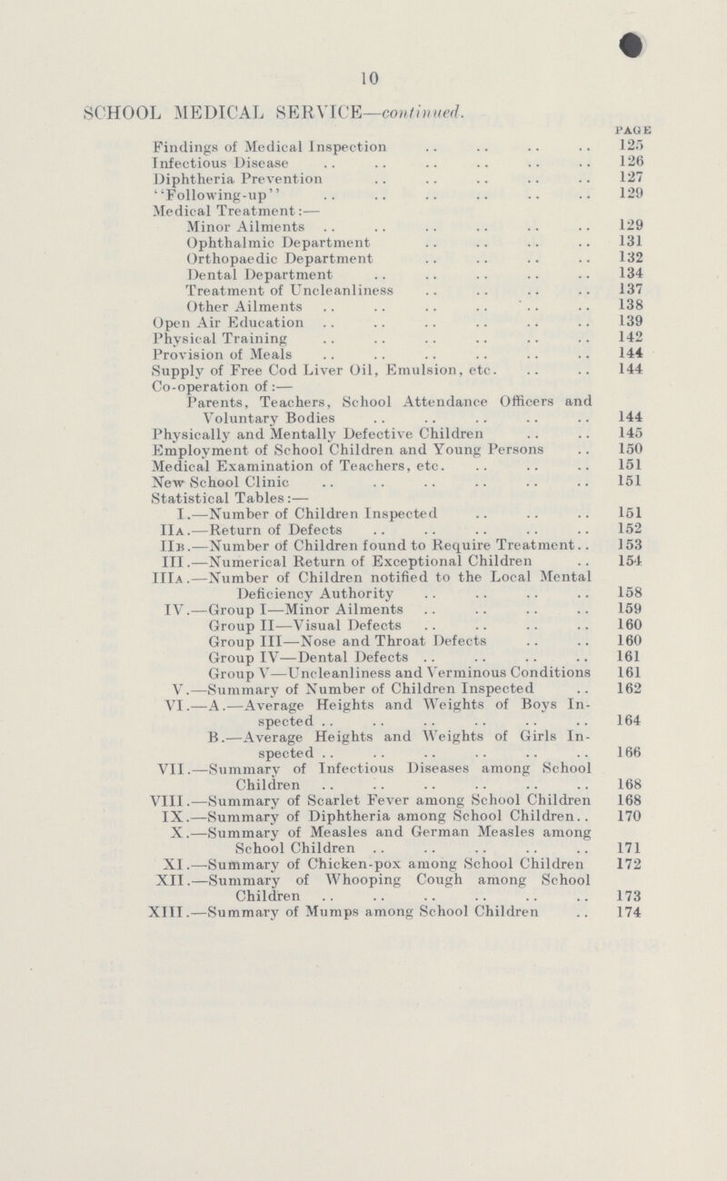 10 SCHOOL MEDICAL SERVICE—continued. PAGE Findings of Medical Inspection 125 Infectious Disease 126 Diphtheria Prevention 127 Following-up 129 Medical Treatment:— Minor Ailments 129 Ophthalmic Department 131 Orthopaedic Department 132 Dental Department 134 Treatment of Uncleanliness 137 Other Ailments 138 Open Air Education 139 Physical Training 142 Provision of Meals 144 Supply of Free Cod Liver Oil, Emulsion, etc 144 Co-operation of:— Parents, Teachers, School Attendance Officers and Voluntary Bodies 144 Physically and Mentally Defective Children 145 Employment of School Children and Young Persons 150 Medical Examination of Teachers, etc 151 New School Clinic 151 Statistical Tables:— I.—Number of Children Inspected 151 IIa.—Return of Defects 152 IIb.—Number of Children found to Require Treatment 153 III.—Numerical Return of Exceptional Children 154 111A .—Number of Children notified to the Local Mental Deficiency Authority 158 IV.—Group I—Minor Ailments 159 Group II—Visual Defects 160 Group III—Nose and Throat Defects 160 Group IV—Dental Defects 161 Group V—Uncleanliness and Verminous Conditions 161 V.—Summary of Number of Children Inspected 162 VI.—A.—Average Heights and Weights of Boys In spected 164 B.—Average Heights and Weights of Girls In spected 166 VII.—Summary of Infectious Diseases among School Children 168 VIII.—Summary of Scarlet Fever among School Children 168 IX.—Summary of Diphtheria among School Children 170 X.—Summary of Measles and German Measles among Schoolchildren 171 XI.—Summary of Chicken-pox among School Children 172 XII.—Summary of Whooping Cough among School Children 173 XIII.—Summary of Mumps among School Children 174