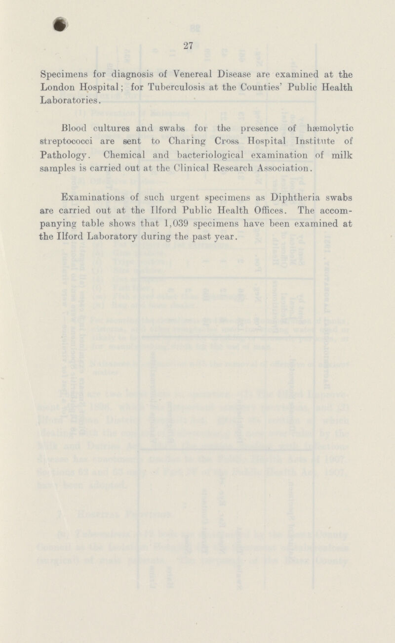 27 Specimens for diagnosis of Venereal Disease are examined at the London Hospital; for Tuberculosis at the Counties' Public Health Laboratories. Blood cultures and swabs for the presence of hæmolytic streptococci are sent to Charing Cross Hospital Institute of Pathology. Chemical and bacteriological examination of milk samples is carried out at the Clinical Research Association. Examinations of such urgent specimens as Diphtheria swabs are carried out at the Ilford Public Health Offices. The accom panying table shows that 1,039 specimens have been examined at the Ilford Laboratory during the past year.