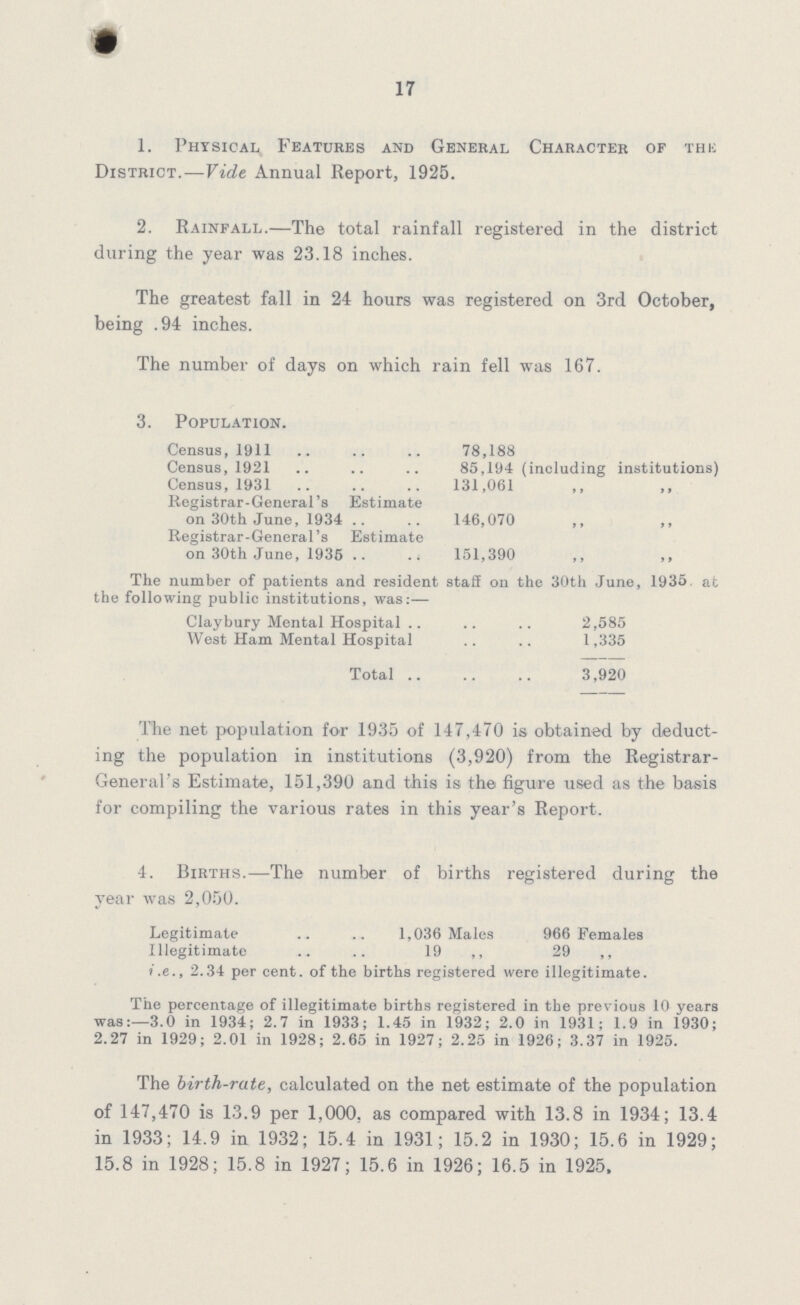 17 1. Physical Features and General Character of the District.—Vide, Annual Report, 1925. 2. Rainfall.—The total rainfall registered in the district during the year was 23.18 inches. The greatest fall in 24 hours was registered on 3rd October, being .94 inches. The number of days on which rain fell was 167. 3. Population. Census,1911 78,188 Census, 1921 85,194 (including institutions) Census, 1931 131,061 „ „ Registrar-General's Estimate on 30th June, 1934 146,070 „ „ Registrar-General's Estimate on 30th June, 1935 151,390 „ „ The number of patients and resident staff on the 30th June, 1935 at the following public institutions, was:— Claybury Mental Hospital 2,585 West Ham Mental Hospital 1,335 Total 3,920 The net population for 1935 of 147,470 is obtained by deduct ing the population in institutions (3,920) from the Registrar General's Estimate, 151,390 and this is the figure used as the basis for compiling the various rates in this year's Report. 4. Births.—The number of births registered during the year was 2,050. Legitimate 1,036 Males 966 Females Illegitimate 19 „ 29 „ i.e., 2.34 per cent. of the births registered were illegitimate. The percentage of illegitimate births registered in the previous 10 years was:—3.0 in 1934; 2.7 in 1933; 1.45 in 1932; 2.0 in 1931; 1.9 in 1930; 2.27 in 1929; 2.01 in 1928; 2.65 in 1927; 2.25 in 1926; 3.37 in 1925. The birth-rate, calculated on the net estimate of the population of 147,470 is 13.9 per 1,000, as compared with 13.8 in 1934; 13.4 in 1933; 14.9 in 1932; 15.4 in 1931; 15.2 in 1930; 15.6 in 1929; 15.8 in 1928; 15.8 in 1927; 15.6 in 1926; 16.5 in 1925.