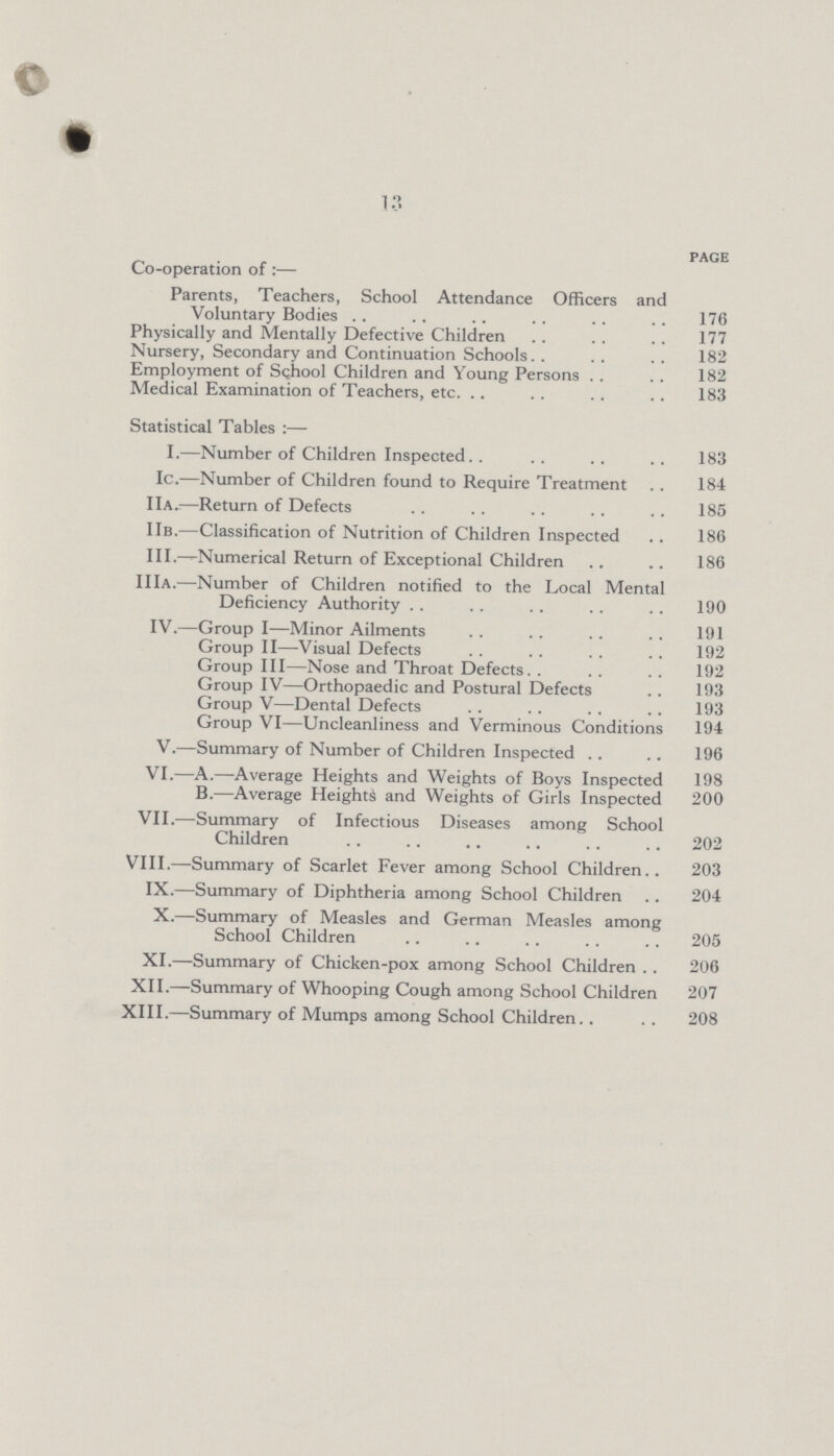 13 page Co-operation of:— Parents, Teachers, School Attendance Officers and Voluntary Bodies 176 Physically and Mentally Defective Children 177 Nursery, Secondary and Continuation Schools 182 Employment of School Children and Young Persons 182 Medical Examination of Teachers, etc. 183 Statistical Tables:— I.—Number of Children Inspected 183 IC.—Number of Children found to Require Treatment 184 IIA.*—Return of Defects 185 IIB.—Classification of Nutrition of Children Inspected 186 III.—Numerical Return of Exceptional Children 186 IIIA.—Number of Children notified to the Local Mental Deficiency Authority 190 IV.—Group I—Minor Ailments 191 Group II—Visual Defects 192 Group III—Nose and Throat Defects 192 Group IV—Orthopaedic and Postural Defects 193 Group V—Dental Defects 193 Group VI—Uncleanliness and Verminous Conditions 194 V.—Summary of Number of Children Inspected 196 VI.—A.—Average Heights and Weights of Boys Inspected 198 B.—Average Heights and Weights of Girls Inspected 200 VII.—Summary of Infectious Diseases among School Children 202 VIII.—Summary of Scarlet Fever among School Children 203 IX.—Summary of Diphtheria among School Children 204 X.—Summary of Measles and German Measles among School Children 205 XI.—Summary of Chicken-pox among School Children 206 XII.—Summary of Whooping Cough among School Children 207 XIII.—Summary of Mumps among School Children 208