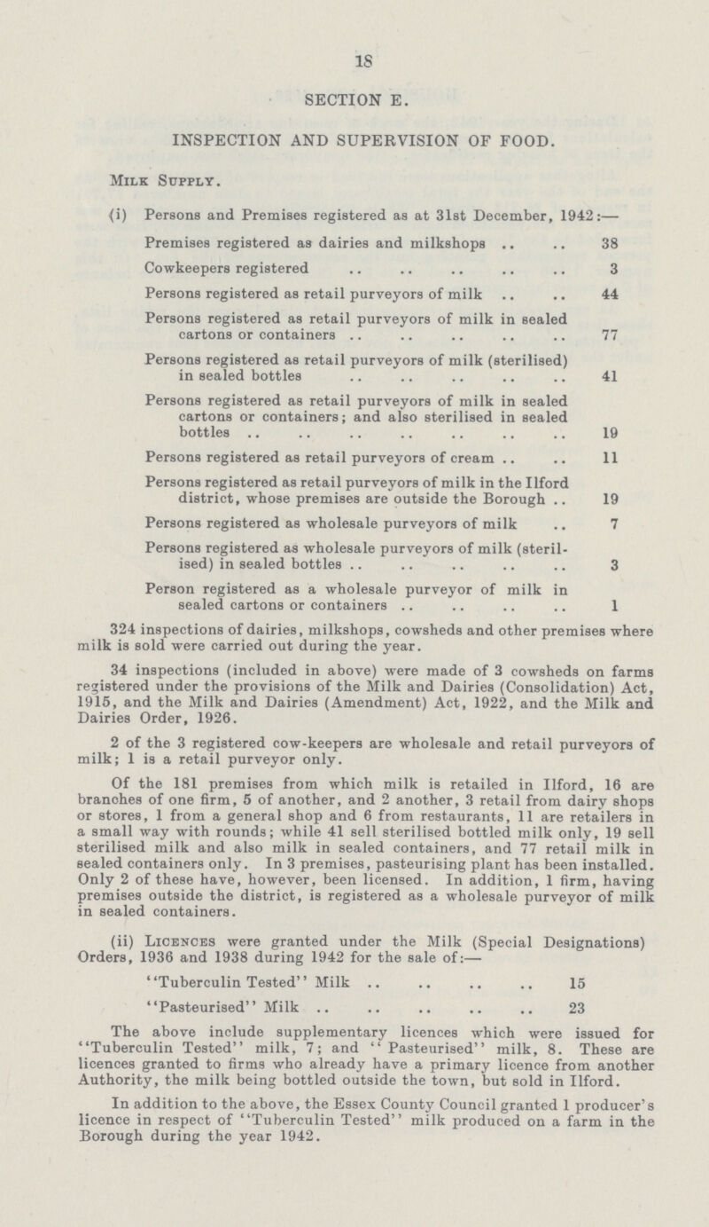 18 SECTION E. INSPECTION AND SUPERVISION OF FOOD. Milk Supply. (i) Persons and Premises registered as at 31st December, 1942:— Premises registered as dairies and milkshops 38 Cowkeepers registered 3 Persons registered as retail purveyors of milk 44 Persons registered as retail purveyors of milk in sealed cartons or containers 77 Persons registered as retail purveyors of milk (sterilised) in sealed bottles 41 Persons registered as retail purveyors of milk in sealed cartons or containers; and also sterilised in sealed bottles 19 Persons registered as retail purveyors of cream 11 Persons registered as retail purveyors of milk in the Ilford district, whose premises are outside the Borough 19 Persons registered as wholesale purveyors of milk 7 Persons registered as wholesale purveyors of milk (steril ised) in sealed bottles 3 Person registered as a wholesale purveyor of milk in sealed cartons or containers 1 324 inspections of dairies, milkshops, cowsheds and other premises where milk is sold were carried out during the year. 34 inspections (included in above) were made of 3 cowsheds on farms registered under the provisions of the Milk and Dairies (Consolidation) Act, 1915, and the Milk and Dairies (Amendment) Act, 1922, and the Milk and Dairies Order, 1926. 2 of the 3 registered cow-keepers are wholesale and retail purveyors of milk; 1 is a retail purveyor only. Of the 181 premises from which milk is retailed in Ilford, 16 are branches of one firm, 5 of another, and 2 another, 3 retail from dairy shops or stores, 1 from a general shop and 6 from restaurants, 11 are retailers in a small way with rounds; while 41 sell sterilised bottled milk only, 19 sell sterilised milk and also milk in sealed containers, and 77 retail milk in sealed containers only. In 3 premises, pasteurising plant has been installed. Only 2 of these have, however, been licensed. In addition, 1 firm, having premises outside the district, is registered as a wholesale purveyor of milk in sealed containers. (ii) Licences were granted under the Milk (Special Designations) Orders, 1936 and 1938 during 1942 for the sale of:— Tuberculin Tested Milk 15 Pasteurised Milk 23 The above include supplementary licences which were issued for Tuberculin Tested milk, 7; and Pasteurised milk, 8. These are licences granted to firms who already have a primary licence from another Authority, the milk being bottled outside the town, but sold in Ilford. In addition to the above, the Essex County Council granted 1 producer's licence in respect of Tuberculin Tested milk produced on a farm in the Borough during the year 1942.