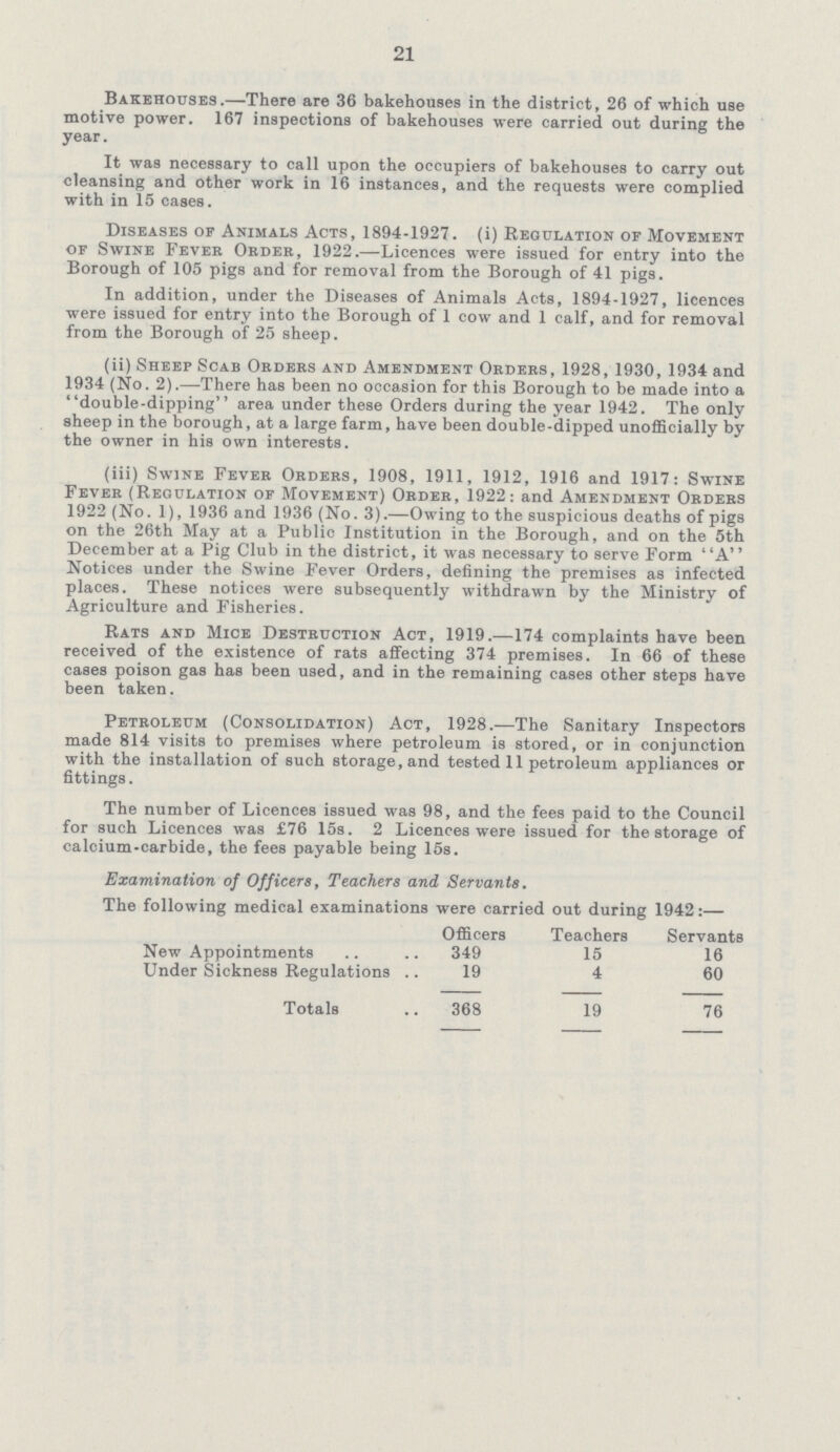 21 Bakehouses.—There are 36 bakehouses in the district, 26 of which use motive power. 167 inspections of bakehouses were carried out during the year. It was necessary to call upon the occupiers of bakehouses to carry out cleansing and other work in 16 instances, and the requests were complied with in 15 cases. Diseases of Animals Acts, 1894-1927. (i) Regulation of Movement of Swine Fever Order, 1922.—Licences were issued for entry into the Borough of 105 pigs and for removal from the Borough of 41 pigs. In addition, under the Diseases of Animals Acts, 1894-1927, licences were issued for entry into the Borough of 1 cow and 1 calf, and for removal from the Borough of 25 sheep. (ii) Sheep Scab Orders and Amendment Orders, 1928, 1930, 1934 and 1934 (No. 2).—There has been no occasion for this Borough to be made into a double-dipping area under these Orders during the year 1942. The only sheep in the borough, at a large farm, have been double-dipped unofficially by the owner in his own interests. (iii) Swine Fever Orders, 1908, 1911, 1912, 1916 and 1917: Swine Fever (Regulation of Movement) Order, 1922: and Amendment Orders 1922 (No. 1), 1936 and 1936 (No. 3).—Owing to the suspicious deaths of pigs on the 26th May at a Public Institution in the Borough, and on the 5th December at a Pig Club in the district, it was necessary to serve Form A Notices under the Swine Fever Orders, defining the premises as infected places. These notices were subsequently withdrawn by the Ministry of Agriculture and Fisheries. Rats and Mice Destruction Act, 1919.—174 complaints have been received of the existence of rats affecting 374 premises. In 66 of these cases poison gas has been used, and in the remaining cases other steps have been taken. Petroleum (Consolidation) Act, 1928.—The Sanitary Inspectors made 814 visits to premises where petroleum is stored, or in conjunction with the installation of such storage, and tested 11 petroleum appliances or fittings. The number of Licences issued was 98, and the fees paid to the Council for such Licences was £76 15s. 2 Licences were issued for the storage of calcium-carbide, the fees payable being 15s. Examination of Officers, Teachers and Servants. The following medical examinations were carried out during 1942:— Officers Teachers Servants New Appointments 349 15 16 Under Sickness Regulations 19 4 60 Totals 368 19 76