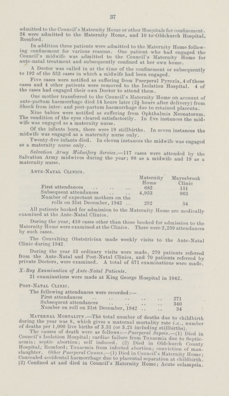 37 admitted to the Council's Maternity Home or other Hospitals for confinement. 24 were admitted to the Maternity Home, and 10 to Oldchurch Hospital, Romford. In addition three patients were admitted to the Maternity Home follow ing confinement for various reasons. One patient who had engaged the Council's midwife was admitted to the Council's Maternity Home for ante-natal treatment and subsequently confined at her own home. A Doctor was called in at the time of the confinement or subsequently to 192 of the 552 cases in which a midwife had been engaged. Five cases were notified as suffering from Puerperal Pyrexia, 4 of these cases and 4 other patients were removed to the Isolation Hospital. 4 of the cases had engaged their own Doctor to attend them. One mother transferred to the Council's Maternity Home on account of ante-partum haemorrhage died 14 hours later (2½ hours after delivery) from Shock from inter- and post-partum haemorrhage due to retained placenta. Nine babies were notified as suffering from Ophthalmia Neonatorum. The condition of the eyes cleared satisfactorily. In five instances the mid wife was engaged as a maternity nurse. Of the infants born, there were 19 stillbirths. In seven instances the midwife was engaged as a maternity nurse only. Twenty-five infants died. In eleven instances the midwife was engaged as a maternity nurse only. Salvation Army Midwifery Service.—117 eases were attended by the Salvation Army midwives during the year; 98 as a midwife and 19 as a maternity nurse. Ante-Natal Clinics. Maternity Mayesbrook Home Clinic First attendances 682 151 Subsequent attendances 4,953 963 Number of expectant mothers on the rolls on 31st December, 1942 292 54 All patients booked for admission to the Maternity Home are mcdically examined at the Ante-Natal Clinics. During the year, 410 cases other than those booked for admission to the Maternity Home were examined at the Clinics. There were 2,259 attendances by such cases. The Consulting Obstetrician made weekly visits to the Ante-Natal Clinic during 1942 During the year 53 ordinary visits were made, 270 patients referred from the Ante-Natal and Post-Natal Clinics, and 70 patients referred by private Doctors, were examined. A total of 671 examinations were made. X-Ray Examination of Ante-Natal Patients. 21 examinations were made at King George Hospital in 1942. Post-Natal Clinic. The following attendances were recorded:— First attendances 271 Subsequent attendances 340 Number on roll on 31st December, 1942 34 Maternal Mortality.—The total number of deaths due to childbirth during the year was 8, which gives a maternal mortality rate i.e., number of deaths per 1,000 live births of 3.31 (or 3.21 including stillbirths). The causes of death were as follows:—Puerperal Sepsis.—(1) Died in Council's Isolation Hospital: cardiac failure from Toxaemia due to Septic aemia; septic abortion; self induced. (2) Died in Oldchurch County Hospital, Romford; Toxaemia from infected abortion; conviction of man slaughter. Other Puerperal Causes.—(1) Died in Council's Maternity Home; Concealed accidental haemorrhage due to placental separation at childbirth. (2) Confined at and died in Council's Maternity Home; Acute eclampsia.