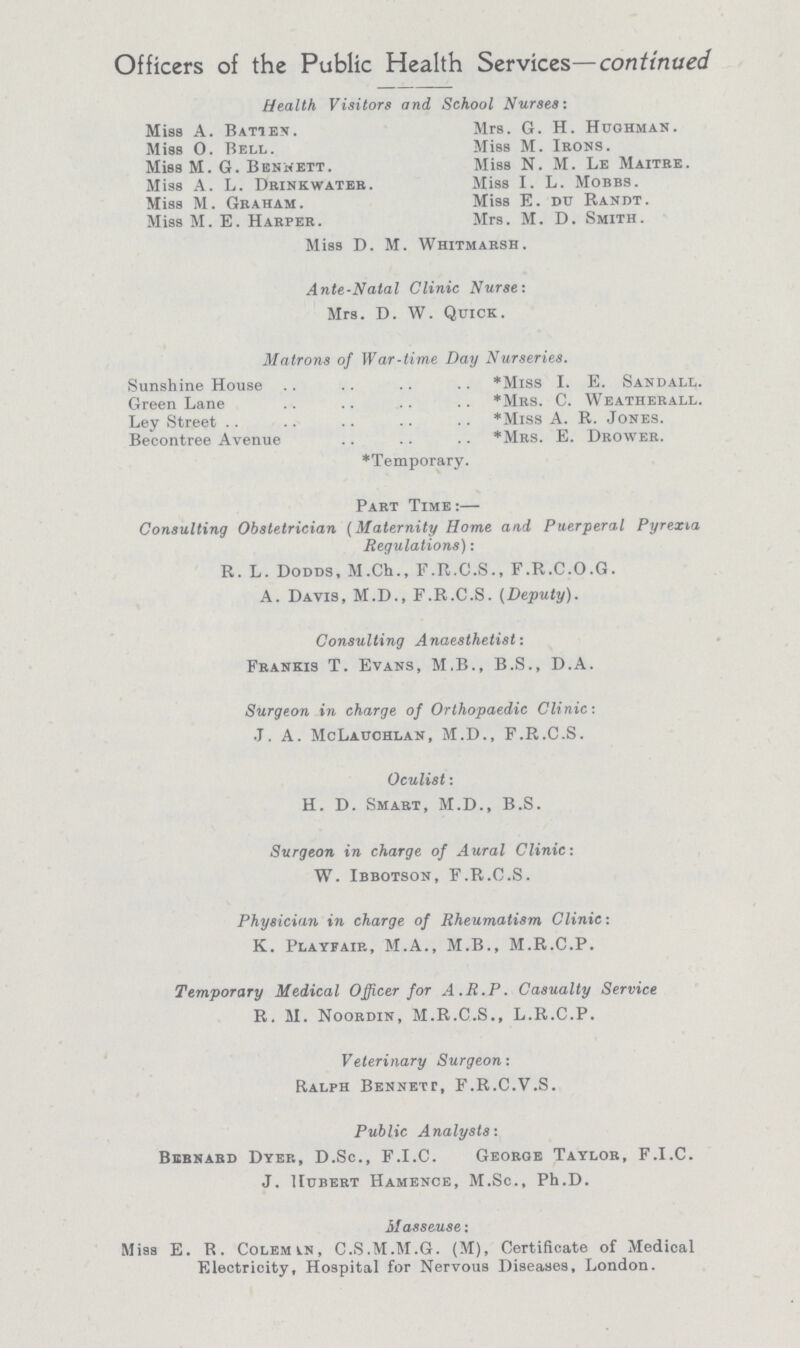 Officers of the Public Health Services—continued Health Visitors and School Nurses: Miss A. Batten. Miss 0. Bell. Miss M. G. Benwett. Miss A. L. Drinkwater. Miss M. Graham. Miss M. E. Harper. Mrs. G. H. Huohman. Miss M. Irons. Miss N. M. Le Maitre. Miss I. L. Mobbs. Miss E. du Randt. Mrs. M. D. Smith. Miss D. M. Whitmarsh. Ante-Natal Clinic Nurse: Mrs. D. W. Quick. Matrons of War-time Day Nurseries. Sunshine House. *Miss I. E. Sandall. Green Lane *Mrs. C. Weatherall. Ley Street *Miss A. R. Jones. Becontree Avenue *Mrs. E. Drower. *Temporary. Part Time:— Consulting Obstetrician (Maternity Home and Puerperal Pyrexia Regulations): R. L. Dodds, M.Ch., F.R.C.S., F.R.C.O.G. A. Davis, M.D., F.R.C.S. (Deputy). Consulting Anaesthetist: Frankis T. Evans, M.B., B.S., D.A. Surgeon in charge of Orthopaedic Clinic: J. A. McLauchlan, M.D., F.R.C.S. Oculist: H. D. Smart, M.D., B.S. Surgeon in charge of Aural Clinic: W. Ibbotson, F.R.C.S. Physician in charge of Rheumatism Clinic: K. Playfaip., M.A., M.B., M.R.C.P. Temporary Medical Officer for A.R.P. Casualty Service R. M. Noordin, M.R.C.S., L.R.C.P. Veterinary Surgeon: Ralph Bennett, F.R.C.V.S. Public Analysts: Bernard Dyep., D.Sc., F.I.C. George Taylob, F.I.C. J. Hubert Hamence, M.Sc., Ph.D. Masseuse: Miss E. R. Coleman, C.S.M.M.G. (M), Certificate of Medical Electricity, Hospital for Nervous Diseases, London.