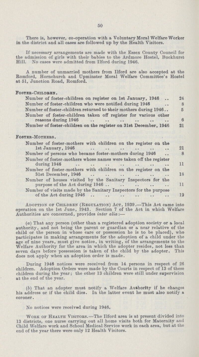 50 There is, however, co-operation with a Voluntary Moral Welfare Worker in the distriot and all cases are followed up by the Health Visitors. If necessary arrangements are made with the Essex County Council for the admission of girls with their babies to the Ardmore Hostel, Buckhurst Hill. No cases were admitted from Ilford during 1946. A number of unmarried mothers from Ilford are also aocepted at the Eomford, Hornchurch and Upminster Moral Welfare Committee's Hostel at 51, Junction Road, Romford. Foster-Childbbn . Number of foster-children on register on 1st January, 1946 24 Number of foster-children who were notified during 1946 8 Number of foster-children returned to their mothers during 1946 5 Number of foster-children taken off register for various other reasons during 1946 6 Number of foster-children on the register on 31st December, 1946 21 Fo8Tek-Mothers . Number of foster-mothers with children on the register on the 1st January, 1946 21 Number of persons who became foster-mothers during 1946 8 Number of foster-mothers whose names were taken off the register during 1946 11 Number of foster-mothers with children on the register on the 31st December, 1946 18 Number of houses visited by the Sanitary Inspectors for the purpose of the Act during 1946 11 Number of visits made by the Sanitary Inspectors for the purpose of the Act during 1946 12 Adoption of Children (Regulation) Act, 1939.—This Act came into operation on the 1st June, 1943. Section 7 of the Act in which Welfare Authorities are concerned, provides inter alia:— (а) That any person (other than a registered adoption society or a local authority, and not being the parent or guardian or a near relative of the child or the person in whose care or possession he is to be placed), who participates in making arrangements for the adoption of a child under the age of nine years, must give notice, in writing, of the arrangements to the Welfare Authority for the area in which the adopter resides, not less than seven days before possession is taken of the child by the adopter. This does not apply when an adoption order is made. During 1946 notices were received from 14 persons in respect of 26 children. Adoption Orders were made by the Courts in respect of 13 of these children during the year; the other 13 children were still under supervision at the end of the year. (б) That an adopter must notify a Welfare Authority if he changes his address or if the child dies. In the latter event he must also notify a coroner. No notices were received during 1946. Work of Health Visitors.—The Ilford area is at present divided into 13 districts, one nurse carrying out all home visits both for Maternity and Child Welfare work and School Medical Service work in each area, but at the end of the year there were only 12 Health Visitors.