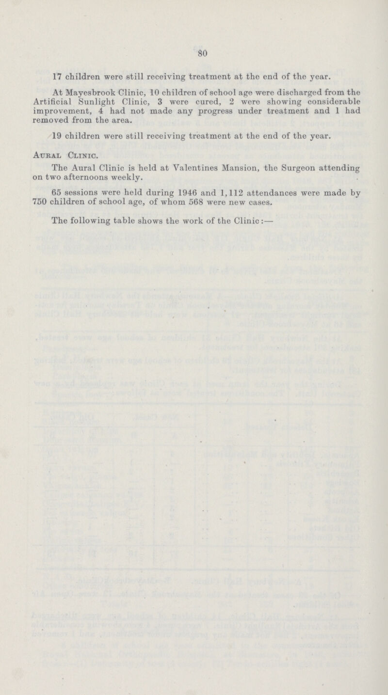 80 17 children were still receiving treatment at the end of the year. At Mayesbrook Clinic, 10 children of school age were discharged from the Artificial Sunlight Clinic, 3 were cured, 2 were showing considerable improvement, 4 had not made any progress under treatment and 1 had removed from the area. 19 children were still receiving treatment at the end of the year. Aural Clinic. The Aural Clinic is held at Valentines Mansion, the Surgeon attending on two afternoons weekly. 65 sessions were held during 1946 and 1,112 attendances were made by 750 children of school age, of whom 568 were new cases. The following table shows the work of the Clinic:—