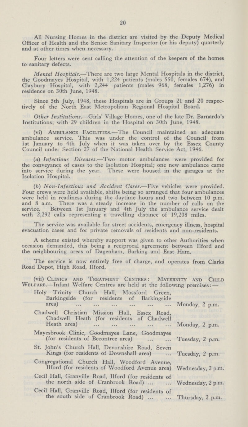 20 All Nursing Homes in the district are visited by the Deputy Medical Officer of Health and the Senior Sanitary Inspector (or his deputy) quarterly and at other times when necessary. Four letters were sent calling the attention of the keepers of the homes to sanitary defects. Mental Hospitals.—There are two large Mental Hospitals in the district, the Goodmayes Hospital, with 1,224 patients (males 550, females 674), and Claybury Hospital, with 2,244 patients (males 968, females 1,276) in residence on 30th June, 1948. Since 5th July, 1948, these Hospitals are in Groups 21 and 20 respec tively of the North East Metropolitan Regional Hospital Board. Other Institutions.—Girls' Village Homes, one of the late Dr. Barnardo's Institutions; with 29 children in the Hospital on 30th June, 1948. (vi) Ambulance Facilities.—The Council maintained an adequate ambulance service. This was under the control of the Council from 1st January to 4th July when it was taken over by the Essex County Council under Section 27 of the National Health Service Act, 1946. (a) Infectious Diseases.—Two motor ambulances were provided for the conveyance of cases to the Isolation Hospital; one new ambulance came into service during the year. These were housed in the garages at the Isolation Hospital. (b) Non-Infectious and Accident Cases.—Five vehicles were provided. Four crews were held available, shifts being so arranged that four ambulances were held in readiness during the daytime hours and two between 10 p.m. and 8 a.m. There was a steady increase in the number of calls on the service. Between 1st January and 4th July the ambulance service dealt with 2,292 calls representing a travelling distance of 19,208 miles. The service was available for street accidents, emergency illness, hospital evacuation cases and for private removals of residents and non-residents. A scheme existed whereby support was given to other Authorities when occasion demanded, this being a reciprocal agreement between Ilford and the neighbouring areas of Dagenham, Barking and East Ham. The service is now entirely free of charge, and operates from Clarks Road Depot, High Road, Ilford. (vii) Clinics and Treatment Centres: Maternity and Child Welfare.—Infant Welfare Centres are held at the following premises:— Holy Trinity Church Hall, Mossford Green, Barkingside (for residents of Barkingside area) Monday, 2 p.m. Chadwell Christian Mission Hall, Essex Road, Chadwell Heath (for residents of Chadwell Heath area) Monday, 2 p.m. Mayesbrook Clinic, Goodmayes Lane, Goodmayes (for residents of Becontree area) Tuesday, 2 p.m. St. John's Church Hall, Devonshire Road, Seven Kings (for residents of Downshall area) Tuesday, 2 p.m. Congregational Church Hall, Woodford Avenue, Ilford (for residents of Woodford Avenue area) Wednesday, 2 p.m. Cecil Hall, Granville Road, Ilford (for residents of the north side of Cranbrook Road) Wednesday, 2 p.m. Cecil Hall, Granville Road, Ilford (for residents of the south side of Cranbrook Road) Thursday, 2 p.m.