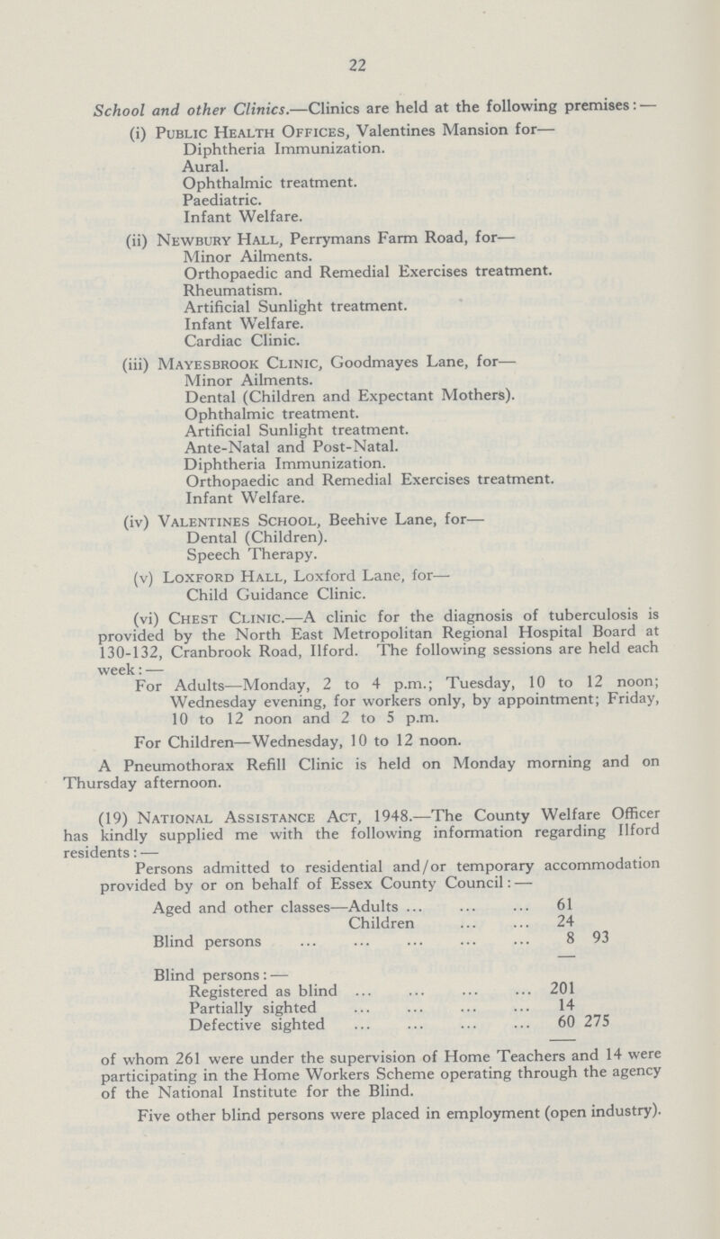 22 School and other Clinics.—Clinics are held at the following premises:— (i) Public Health Offices, Valentines Mansion for— Diphtheria Immunization. Aural. Ophthalmic treatment. Paediatric. Infant Welfare. (ii) Newbury Hall, Perrymans Farm Road, for— Minor Ailments. Orthopaedic and Remedial Exercises treatment. Rheumatism. Artificial Sunlight treatment. Infant Welfare. Cardiac Clinic. (iii) Mayesbrook Clinic, Goodmayes Lane, for— Minor Ailments. Dental (Children and Expectant Mothers). Ophthalmic treatment. Artificial Sunlight treatment. Ante-Natal and Post-Natal. Diphtheria Immunization. Orthopaedic and Remedial Exercises treatment. Infant Welfare. (iv) Valentines School, Beehive Lane, for— Dental (Children). Speech Therapy. (v) Loxford Hall, Loxford Lane, for— Child Guidance Clinic. (vi) Chest Clinic.—A clinic for the diagnosis of tuberculosis is provided by the North East Metropolitan Regional Hospital Board at 130-132, Cranbrook Road, Ilford. The following sessions are held each week: — For Adults—Monday, 2 to 4 p.m.; Tuesday, 10 to 12 noon; Wednesday evening, for workers only, by appointment; Friday, 10 to 12 noon and 2 to 5 p.m. For Children—Wednesday, 10 to 12 noon. A Pneumothorax Kehll Clinic is held on Monday morning and on Thursday afternoon. (19) National Assistance Act, 1948.—The County Welfare Officer has kindly supplied me with the following information regarding Ilford residents: — Persons admitted to residential and/or temporary accommodation provided by or on behalf of Essex County Council: — Aged and other classes—Adults 61 Children 24 Blind persons 8 93 Blind persons: — Registered as blind 201 Partially sighted 14 Defective sighted 60 275 of whom 261 were under the supervision of Home Teachers and 14 were participating in the Home Workers Scheme operating through the agency of the National Institute for the Blind. Five other blind persons were placed in employment (open industry).