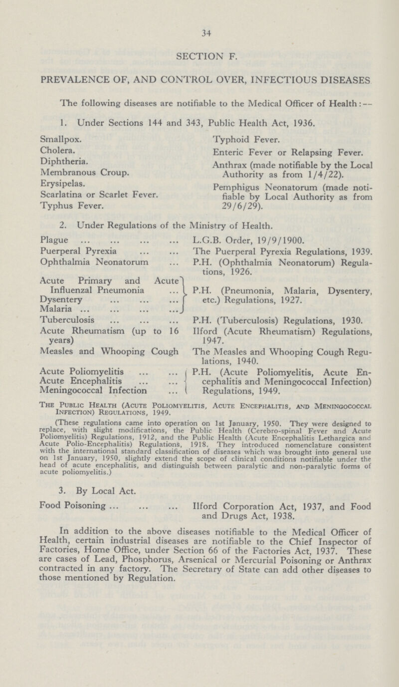 34 SECTION F. PREVALENCE OF, AND CONTROL OVER, INFECTIOUS DISEASES The following diseases are notifiable to the Medical Officer of Health: — 1. Under Sections 144 and 343, Public Health Act, 1936. Smallpox. Typhoid Fever. Cholera. Enteric Fever or Relapsing Fever. Diphtheria. Anthrax (made notifiable by the Local Membranous Croup. Authority as from 1/4/22). Erysipelas. Pemphigus Neonatorum (made noti- Scarlatina or Scarlet Fever. fiable by Local Authority as from Typhus Fever. 29/6/29). 2. Under Regulations of the Ministry of Health. Plague L.G.B. Order, 19/9/1900. Puerperal Pyrexia The Puerperal Pyrexia Regulations, 1939. Ophthalmia Neonatorum P.H. (Ophthalmia Neonatorum) Regula tions, 1926. Acute Primary and Acute Influenzal Pneumonia P.H. (Pneumonia, Malaria, Dysentery, Dysentery etc.) Regulations, 1927. Malaria Tuberculosis P.H. (Tuberculosis) Regulations, 1930. Acute Rheumatism (up to 16 Ilford (Acute Rheumatism) Regulations, years) 1947. Measles and Whooping Cough The Measles and Whooping Cough Regu lations, 1940. Acute Poliomyelitis P.H. (Acute Poliomyelitis, Acute En Acute Encephalitis cephalitis and Meningococcal Infection) Meningococcal Infection Regulations, 1949. The Public Health (Acute Poliomyelitis, Acute Encephalitis, and Meningococcal Infection) Regulations, 1949. (These regulations came into operation on 1st January, 19S0. They were designed to replace, with slight modifications, the Public Health (Cerebro-spina! Fever and Acute Poliomyelitis) Regulations, 1912, and the Public Health (Acute Encephalitis Lethargica and Acute Polio-Encephalitis) Regulations, 1918. They introduced nomenclature consistent with the international standard classification of diseases which was brought into general use on 1st January, 1950, slightly extend the scope of clinical conditions notifiable under the head of acute encephalitis, and distinguish between paralytic and non-paralytic forms of acute poliomyelitis.) 3. By Local Act. Food Poisoning Ilford Corporation Act, 1937, and Food and Drugs Act, 1938. In addition to the above diseases notifiable to the Medical Officer of Health, certain industrial diseases are notifiable to the Chief Inspector of Factories, Home Office, under Section 66 of the Factories Act, 1937. These are cases of Lead, Phosphorus, Arsenical or Mercurial Poisoning or Anthrax contracted in any factory. The Secretary of State can add other diseases to those mentioned by Regulation.