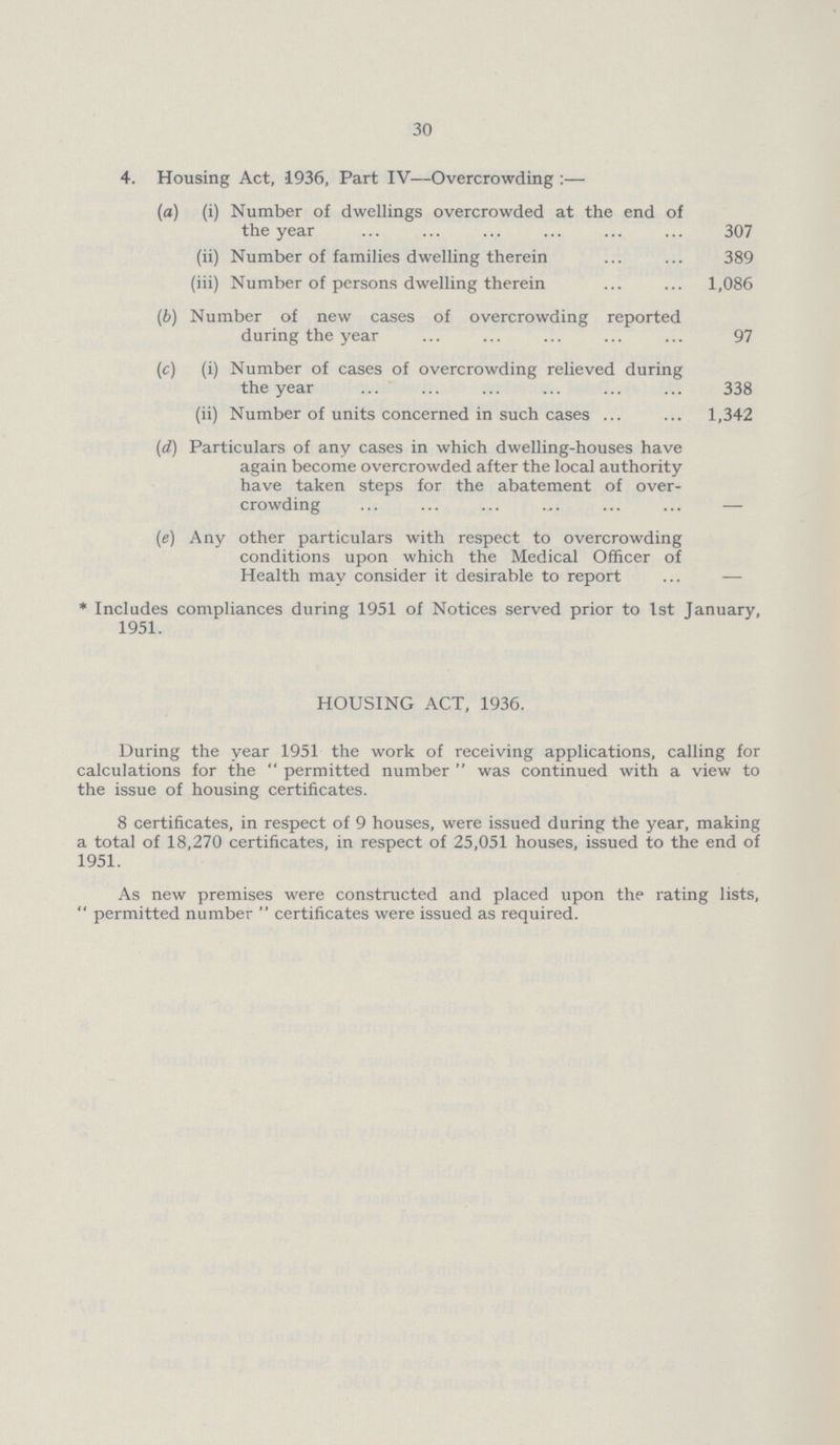 30 4. Housing Act, 1936, Part IV—Overcrowding :— (а) (i) Number of dwellings overcrowded at the end of the year 307 (ii) Number of families dwelling therein 389 (iii) Number of persons dwelling therein 1,086 (b) Number of new cases of overcrowding reported during the year 97 (c) (i) Number of cases of overcrowding relieved during the year 338 (ii) Number of units concerned in such cases 1,342 (d) Particulars of any cases in which dwelling-houses have again become overcrowded after the local authority have taken steps for the abatement of over crowding — (e) Any other particulars with respect to overcrowding conditions upon which the Medical Officer of Health may consider it desirable to report — * Includes compliances during 1951 of Notices served prior to 1st January, 1951. HOUSING ACT, 1936. During the year 1951 the work of receiving applications, calling for calculations for the permitted number was continued with a view to the issue of housing certificates. 8 certificates, in respect of 9 houses, were issued during the year, making a total of 18,270 certificates, in respect of 25,051 houses, issued to the end of 1951. As new premises were constructed and placed upon the rating lists,  permitted number  certificates were issued as required.