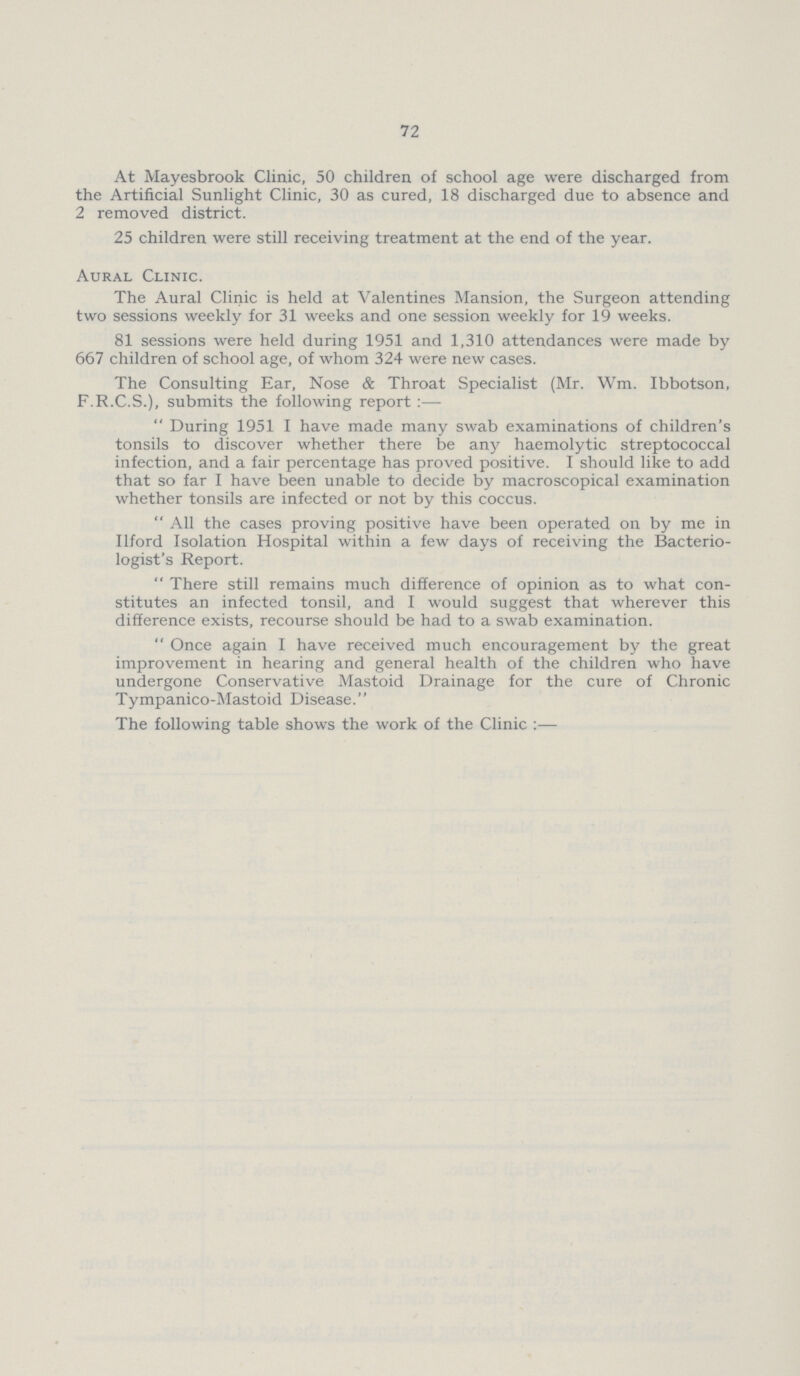 72 At Mayesbrook Clinic, 50 children of school age were discharged from the Artificial Sunlight Clinic, 30 as cured, 18 discharged due to absence and 2 removed district. 25 children were still receiving treatment at the end of the year. Aural Clinic. The Aural Clinic is held at Valentines Mansion, the Surgeon attending two sessions weekly for 31 weeks and one session weekly for 19 weeks. 81 sessions were held during 1951 and 1,310 attendances were made by 667 children of school age, of whom 324 were new cases. The Consulting Ear, Nose & Throat Specialist (Mr. Wm. Ibbotson, F.R.C.S.), submits the following report:— During 1951 I have made many swab examinations of children's tonsils to discover whether there be any haemolytic streptococcal infection, and a fair percentage has proved positive. I should like to add that so far I have been unable to decide by macroscopical examination whether tonsils are infected or not by this coccus. All the cases proving positive have been operated on by me in Ilford Isolation Hospital within a few days of receiving the Bacterio logist's Report. There still remains much difference of opinion as to what con stitutes an infected tonsil, and I would suggest that wherever this difference exists, recourse should be had to a swab examination. Once again I have received much encouragement by the great improvement in hearing and general health of the children who have undergone Conservative Mastoid Drainage for the cure of Chronic Tympanico-Mastoid Disease. The following table shows the work of the Clinic:—