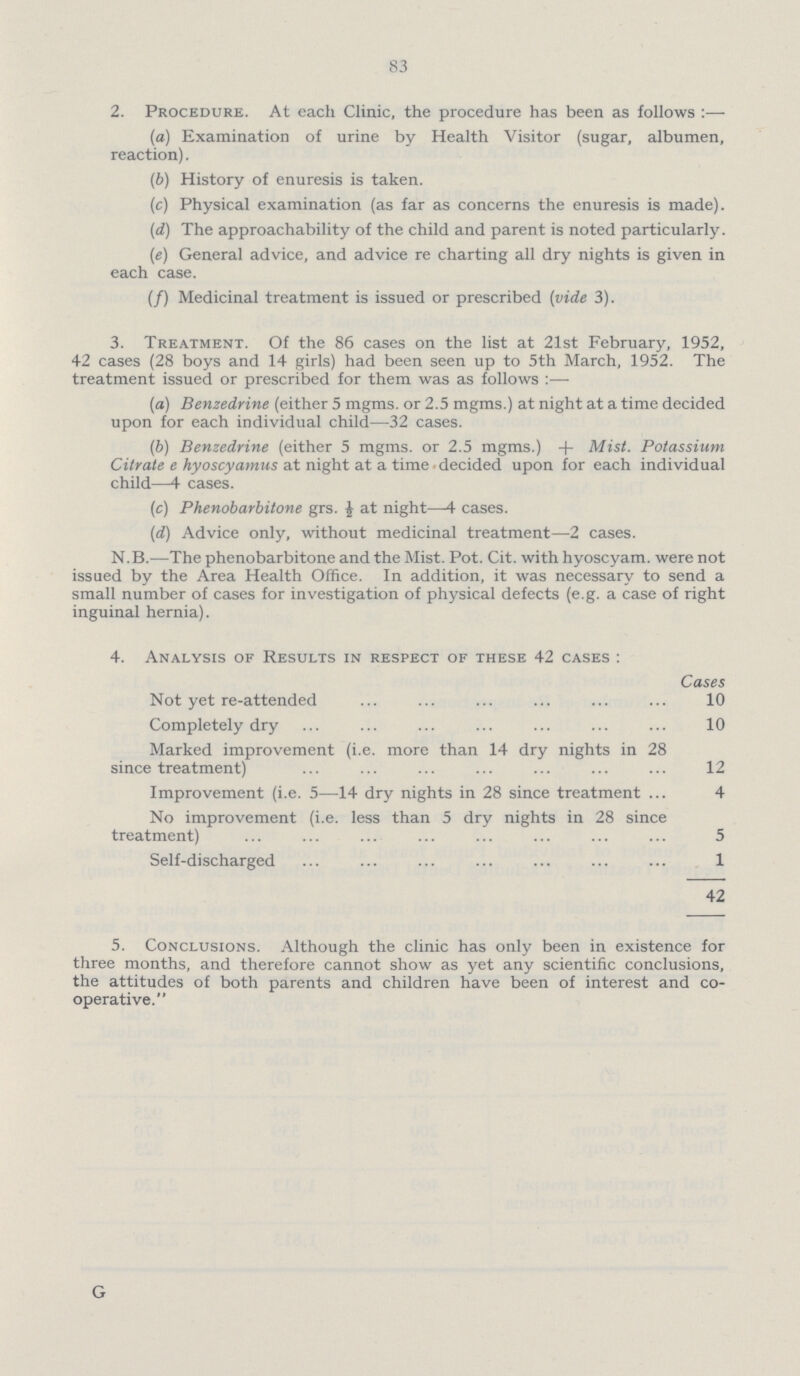 83 2. Procedure. At each Clinic, the procedure has been as follows:— (a) Examination of urine by Health Visitor (sugar, albumen, reaction). (b) History of enuresis is taken. (c) Physical examination (as far as concerns the enuresis is made). (d) The approachability of the child and parent is noted particularly. (e) General advice, and advice re charting all dry nights is given in each case. (f) Medicinal treatment is issued or prescribed (vide 3). 3. Treatment. Of the 86 cases on the list at 21st February, 1952, 42 cases (28 boys and 14 girls) had been seen up to 5th March, 1952. The treatment issued or prescribed for them was as follows:— (a) Benzedrine (either 5 mgms. or 2.5 mgms.) at night at a time decided upon for each individual child—32 cases. (b) Benzedrine (either 5 mgms. or 2.5 mgms.) + Mist. Potassium Citrate e hyoscyamus at night at a time decided upon for each individual child—4 cases. (c) Phenobarbitone grs. ½ at night—4 cases. (d) Advice only, without medicinal treatment—2 cases. N.B.—The phenobarbitone and the Mist. Pot. Cit. with hyoscyam. were not issued by the Area Health Office. In addition, it was necessary to send a small number of cases for investigation of physical defects (e.g. a case of right inguinal hernia). 4. Analysis of Results in respect of these 42 cases: Cases Not yet re-attended 10 Completely dry 10 Marked improvement (i.e. more than 14 dry nights in 28 since treatment) 12 Improvement (i.e. 5—14 dry nights in 28 since treatment 4 No improvement (i.e. less than 5 dry nights in 28 since treatment) 5 Self-discharged 1 42 5. Conclusions. Although the clinic has only been in existence for three months, and therefore cannot show as yet any scientific conclusions, the attitudes of both parents and children have been of interest and co operative. G