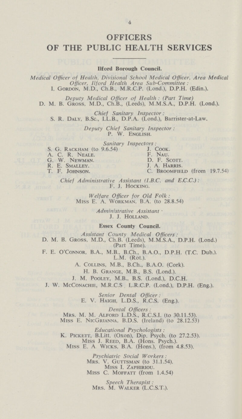 4 OFFICERS OF THE PUBLIC HEALTH SERVICES Ilford Borough Council. Medical Officer of Health, Divisional School Medical Officer, Area Medical Officer, Ilford Health Area Sub-Committee: I. Gordon, M.D., Ch.B,, M.R.C.P. (Lond.), D.P.H. (Edin.). Deputy Medical Officer of Health : (Part Time) D. M. B. Gross, M.D., Ch.B., (Leeds), M.M.S.A., D.P.H. (Lond.). Chief Sanitary Inspector: S. R. Daly, B.Sc., LL.B., D.P.A. (Lond.), Barrister-at-Law. Deputy Chief Sanitary Inspector: P. W. English. Sanitary Inspectors: S. G. Rackham (to 9.6.54) J. Cook. A. C. R. Neale. F. Nau. G. W. Newman. D. F. Scott. R. E. Smalley. J. A. Harris. T. F. Johnson. C. Broomfield (from 19.7.54) Chief Administrative Assistant (I.B.C. and E.C.C.): F. J. Hocking. Welfare Officer for Old Folk: Miss E. A. Workman, B.A. (to 28.8.54) Administrative Assistant J. J. Holland. Essex County Council. Assistant County Medical Officers: D. M. B. Gross, M.D., Ch.B. (Leeds), M.M.S.A., D.P.H. (Lond.) (Part Time). F. E. O'Connor, B.A., M.B., B.Ch., B.A.O., D.P.H. (T.C. Dub.). L.M. (Rot.). A. Collins, M.B.. B.Ch., B.A.O. (Cork). H. B. Grange, M.B., B.S. (Lond.). J. M. Pooley, M.B.. B.S. (Lond.), D.C.H. J. W. McConachie, M.R.C.S L.R.C.P. (Lond.), D.P.H. (Eng.). Senior Dental Officer: E. V. Haigh, L.D.S., R.C.S. (Eng.). Dental Officers: Mrs. M. M. Alford L.D.S., R.C.S.I. (to 30.11.53). Miss E. NicGrianna, B.D.S. (Ireland) (to 28.12.53) Educational Psychologists: K. Pickett, B.Litt. (Oxon), Dip. Psych, (to 27.2.53). Miss J. Reed, B.A. (Hons. Psych.). Miss E. A Wicks, B.A. (Hons.), (from 4.8.53). Psychiatric Social Workers: Mrs. V. Guttsman (to 31.1.54). Miss I. Zaphiriou. Miss C. Moffatt (from 1.4.54) Speech Therapist: Mrs. M. Walker (L.C.S.T.).