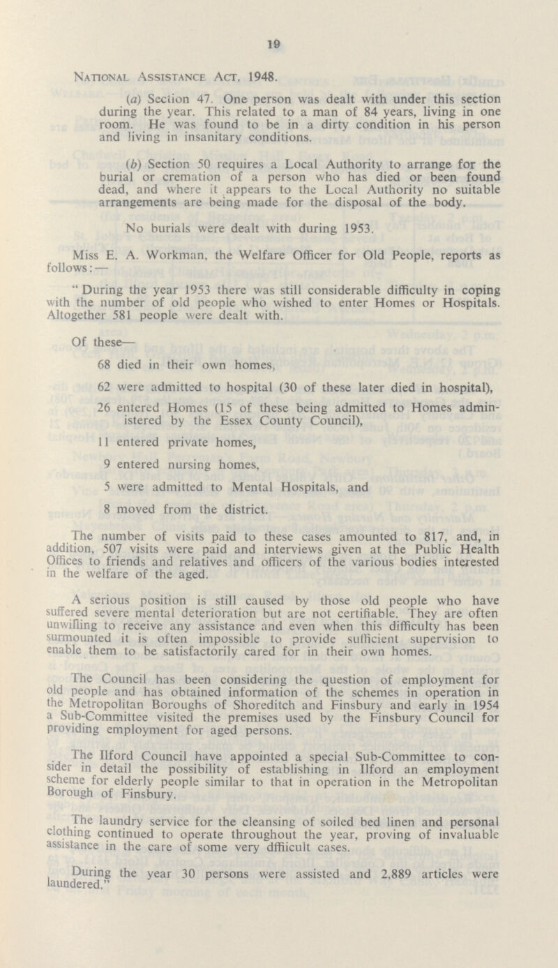 19 National Assistance Act, 1948. (a) Section 47. One person was dealt with under this section during the year. This related to a man of 84 years, living in one room. He was found to be in a dirty condition in his person and living in insanitary conditions. (b) Section 50 requires a Local Authority to arrange for the burial or cremation of a person who has died or been found dead, and where it appears to the Local Authority no suitable arrangements are being made for the disposal of the body. No burials were dealt with during 1953. Miss E. A. Workman, the Welfare Officer for Old People, reports as follows:— During the year 1953 there was still considerable difficulty in coping with the number of old people who wished to enter Homes or Hospitals. Altogether 581 people were dealt with. Of these— 68 died in their own homes, 62 were admitted to hospital (30 of these later died in hospital), 26 entered Homes (15 of these being admitted to Homes admin istered by the Essex County Council), 11 entered private homes, 9 entered nursing homes, 5 were admitted to Mental Hospitals, and 8 moved from the district. The number of visits paid to these cases amounted to 817, and, in addition, 507 visits were paid and interviews given at the Public Health Offices to friends and relatives and officers of the various bodies interested in the welfare of the aged. A serious position is still caused by those old people who have suffered severe mental deterioration but are not certifiable. They are often unwilling to receive any assistance and even when this difficulty has been surmounted it is often impossible to provide sufficient supervision to enable them to be satisfactorily cared for in their own homes. The Council has been considering the question of employment for old people and has obtained information of the schemes in operation in the Metropolitan Boroughs of Shoreditch and Finsbury and early in 1954 a Sub-Committee visited the premises used by the Finsbury Council for providing employment for aged persons. The Ilford Council have appointed a special Sub-Committee to con sider in detail the possibility of establishing in Ilford an employment scheme for elderly people similar to that in operation in the Metropolitan Borough of Finsbury. The laundry service for the cleansing of soiled bed linen and personal clothing continued to operate throughout the year, proving of invaluable assistance in the care of some very dffiicuit cases. During the year 30 persons were assisted and 2,889 articles were laundered.
