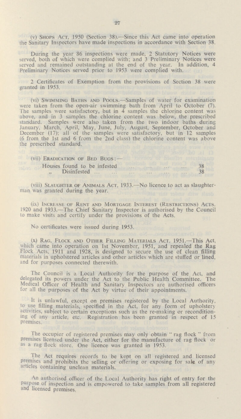27 (v) Shops Act, 1950 (Section 38).—Since this Act came into operation the Sanitary Inspectors have made inspections in accordance with Section 38. During the year 86 inspections were made. 2 Statutory Notices were served, both of which were complied with; and 3 Preliminary Notices were served and remained outstanding at the end of the year. In addition, 4 Preliminary Notices served prior to 1953 were complied with. 2 Certificates of Exemption from the provisions of Section 38 were granted in 1953. (vi) Swimming Baths and Pools.—Samples of water for examination were taken from the open-air swimming bath from April to October (7). The samples were satisfactory, but in 4 samples the chlorine content was above, and in 3 samples the chlorine content was below, the prescribed standard. Samples were also taken from the two indoor baths during January. March, April, May, June, July, August, September, October and December (17); all of the samples were satisfactory, but in 12 samples (6 from the 1st and 6 from the 2nd class) the chlorine content was above the prescribed standard. (vii) Eradication of Bed Bugs:— Houses found to be infested 38 „ Disinfested 38 (viii) Slaughter of Animals Act, 1933.—No licence to act as slaughter man was granted during the year. (ix) Increase of Rent and Mortgage Interest (Restrictions) Acts, 1920 and 1933.—The Chief Sanitary Inspector is authorised by the Council to make visits and certify under the provisions of the Acts. No certificates were issued during 1953. (x) Rag, Flock and Other Filling Materials Act, 1951.—This Act, which came into operation on 1st November, 1951, and repealed the Rag Flock Acts, 1911 and 1928, is designed to secure the use of clean filling materials in upholstered articles and other articles which are stuffed or lined. and for purposes connected therewith. The Council is a Local Authority for the purpose of the Act, and delegated its powers under the Act to the Public Health Committee. The Medical Officer of Health and Sanitary Inspectors are authorised officers for all the purposes of the Act by virtue of their appointments. It is unlawful, except on premises registered by the Local Authority, to use filling materials, specified in the Act, for any form of upholstery activities, subject to certain exceptions such as the re-making or recondition ing of any article, etc. Registration has been granted in respect of 15 premises. Ihe occupier of registered premises may only obtain rag flock from premises licensed under the Act, either for the manufacture of rag flock or as a rag flock store. One licence was granted in 1953. The Act requires records to be kept on all registered and licensed premises and prohibits the selling or offering or exposing for sale of any articles containing unclean materials. An authorised officer of the Local Authority has right of entry for the purpose of inspection and is empowered to take samples from all registered and licensed premises.