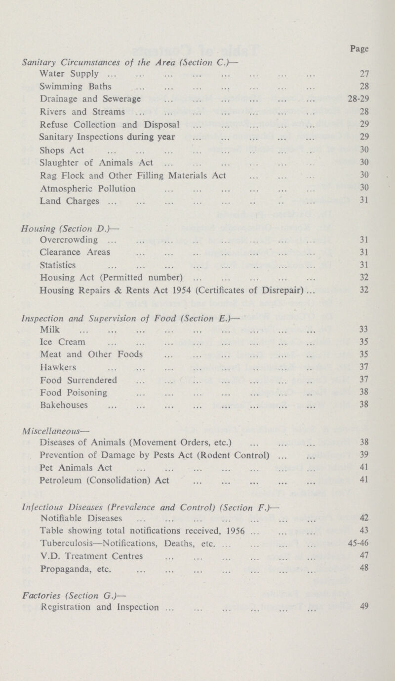 Page Sanitary Circumstances of the Area (Section C.)— Water Supply 27 Swimming Baths 28 Drainage and Sewerage 28-29 Rivers and Streams 28 Refuse Collection and Disposal 29 Sanitary Inspections during year 29 Shops Act 30 Slaughter of Animals Act 30 Rag Flock and Other Filling Materials Act 30 Atmospheric Pollution 30 Land Charges 31 Housing (Section D.)— Overcrowding 31 Clearance Areas 31 Statistics 31 Housing Act (Permitted number) 32 Housing Repairs & Rents Act 1954 (Certificates of Disrepair) 32 Inspection and Supervision of Food (Section E.)— Milk 33 Ice Cream 35 Meat and Other Foods 35 Hawkers 37 Food Surrendered 37 Food Poisoning 38 Bakehouses 38 Miscellaneous— Diseases of Animals (Movement Orders, etc.) 38 Prevention of Damage by Pests Act (Rodent Control) 39 Pet Animals Act 41 Petroleum (Consolidation) Act 41 Infectious Diseases (Prevalence and Control) (Section F.)— Notifiable Diseases 42 Table showing total notifications received, 1956 43 Tuberculosis—Notifications, Deaths, etc 45-46 V.D. Treatment Centres 47 Propaganda, etc. 48 Factories (Section G.)— Registration and Inspection 49