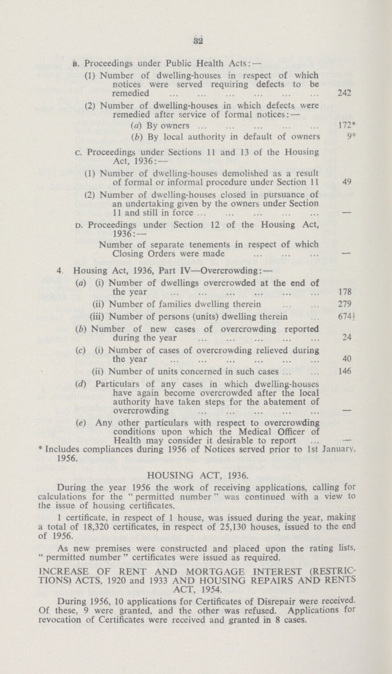 32 b. Proceedings under Public Health Acts:— (1) Number of dwelling-houses in respect of which notices were served requiring defects to be remedied 242 (2) Number of dwelling-houses in which defects were remedied after service of formal notices:— (a) By owners 172* (b) By local authority in default of owners 9* c. Proceedings under Sections 11 and 13 of the Housing Act, 1936:— (1) Number of dwelling-houses demolished as a result of formal or informal procedure under Section 11 49 (2) Number of dwelling-houses closed in pursuance of an undertaking given by the owners under Section 11 and still in force — d. Proceedings under Section 12 of the Housing Act, 1936:— Number of separate tenements in respect of which Closing Orders were made — 4 Housing Act, 1936, Part IV—Overcrowding:— (a) (i) Number of dwellings overcrowded at the end of the year 178 (ii) Number of families dwelling therein 279 (iii) Number of persons (units) dwelling therein 674½ (b) Number of new cases of overcrowding reported during the year 24 (c) (i) Number of cases of overcrowding relieved during the year 40 (ii) Number of units concerned in such cases 146 (d) Particulars of any cases in which dwelling-houses have again become overcrowded after the local authority have taken steps for the abatement of overcrowding — (e) Any other particulars with respect to overcrowding conditions upon which the Medical Officer of Health may consider it desirable to report— * Includes compliances during 1956 of Notices served prior to 1st January, 1956. HOUSING ACT, 1936. During the year 1956 the work of receiving applications, calling for calculations for the permitted number was continued with a view to the issue of housing certificates. 1 certificate, in respect of 1 house, was issued during the year, making a total of 18,320 certificates, in respect of 25,130 houses, issued to the end of 1956. As new premises were constructed and placed upon the rating lists,  permitted number  certificates were issued as required. INCREASE OF RENT AND MORTGAGE INTEREST (RESTRIC TIONS) ACTS, 1920 and 1933 AND HOUSING REPAIRS AND RENTS ACT, 1954. During 1956, 10 applications for Certificates of Disrepair were received. Of these, 9 were granted, and the other was refused. Applications for revocation of Certificates were received and granted in 8 cases.