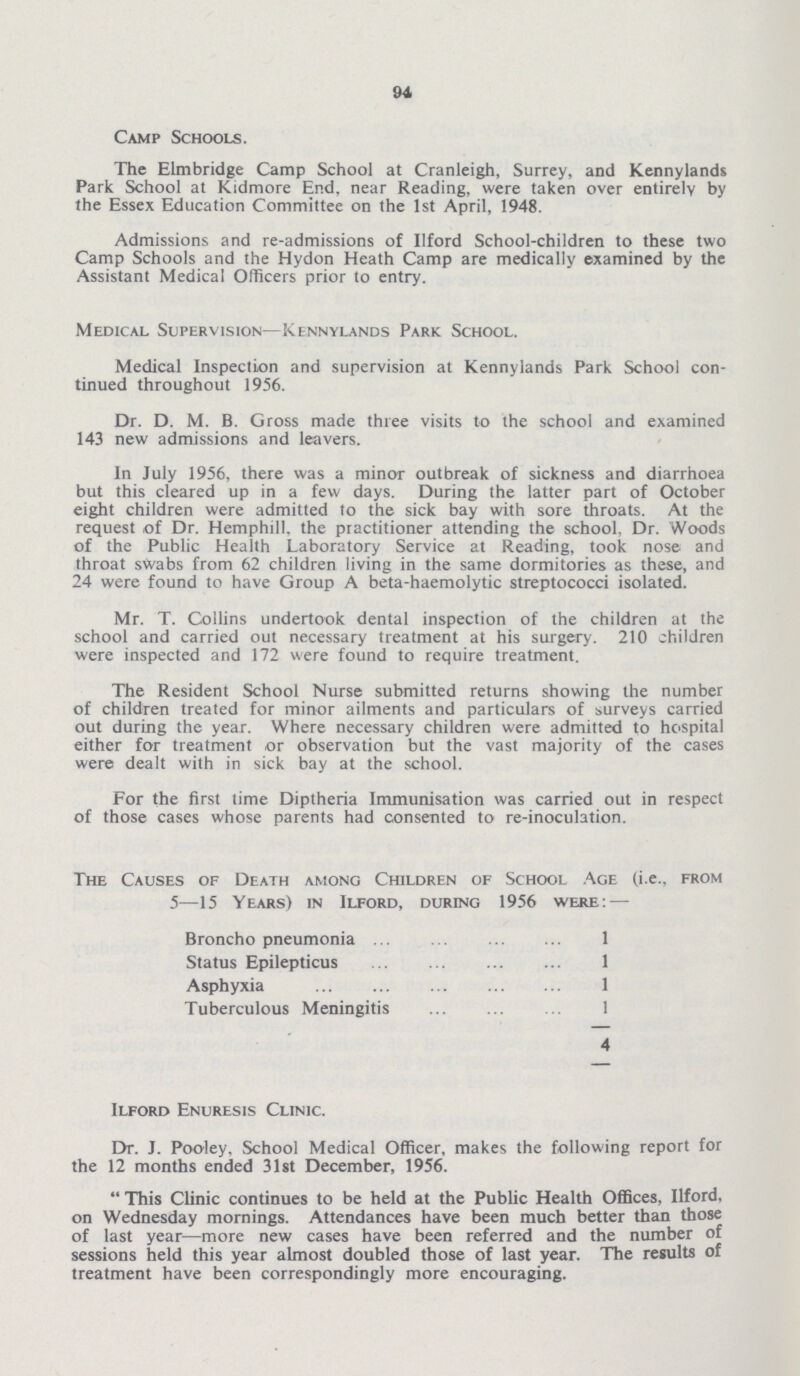 94 Camp Schools. The Elmbridge Camp School at Cranleigh, Surrey, and Kennylands Park School at Kidmore End, near Reading, were taken over entirely by the Essex Education Committee on the 1st April, 1948. Admissions and re-admissions of Ilford School-children to these two Camp Schools and the Hydon Heath Camp are medically examined by the Assistant Medical Officers prior to entry. Medical Supervision—Kennylands Park School. Medical Inspection and supervision at Kennylands Park School con tinued throughout 1956. Dr. D. M. B. Gross made three visits to the school and examined 143 new admissions and leavers. In July 1956, there was a minor outbreak of sickness and diarrhoea but this cleared up in a few days. During the latter part of October eight children were admitted to the sick bay with sore throats. At the request of Dr. Hemphill, the practitioner attending the school, Dr. Woods of the Public Health Laboratory Service at Reading, took nose and throat swabs from 62 children living in the same dormitories as these, and 24 were found to have Group A beta-haemolytic streptococci isolated. Mr. T. Collins undertook dental inspection of the children at the school and carried out necessary treatment at his surgery. 210 children were inspected and 172 were found to require treatment. The Resident School Nurse submitted returns showing the number of children treated for minor ailments and particulars of surveys carried out during the year. Where necessary children were admitted to hospital either for treatment or observation but the vast majority of the cases were dealt with in sick bay at the school. For the first time Diptheria Immunisation was carried out in respect of those cases whose parents had consented to re-inoculation. The Causes of Death among Children of School Age (i.e., from 5—15 Years) in Ilford, during 1956 were: — Broncho pneumonia 1 Status Epilepticus 1 Asphyxia 1 Tuberculous Meningitis 1 4 Ilford Enuresis Clinic. Dr. J. Pooley, School Medical Officer, makes the following report for the 12 months ended 31st December, 1956. This Clinic continues to be held at the Public Health Offices, Ilford, on Wednesday mornings. Attendances have been much better than those of last year—more new cases have been referred and the number of sessions held this year almost doubled those of last year. The results of treatment have been correspondingly more encouraging.