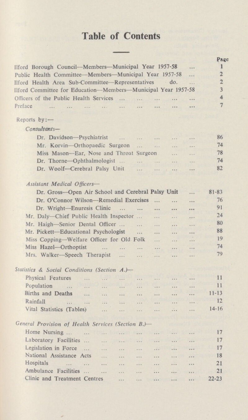 Table of Contents Page Ilford Borough Council—Members—Municipal Year 1957-58 1 Public Health Committee—Members—Municipal Year 1957-58 2 Ilford Health Area Sub-Committee—Representatives do. 2 Ilford Committee for Education—Members—Municipal Year 1957-58 3 Officers of the Public Health Services 4 Preface 7 Reports by:— Consultants— Dr. Davidson—Psychiatrist 86 Mr. Korvin—Orthopaedic Surgeon 74 Miss Mason—Ear, Nose and Throat Surgeon 78 Dr. Thome—Ophthalmologist 74 Dr. Woolf—Cerebral Palsy Unit 82 Assistant Medical Officers—- Dr. Gross—Open Air School and Cerebral Palsy Unit 81-83 Dr. O'Connor Wilson—Remedial Exercises 76 Dr. Wright—Enuresis Clinic 91 Mr. Daly—Chief Public Health Inspector 24 Mr. Haigh—Senior Dental Officer 80 Mr. Pickett—Educational Psychologist 88 Miss Copping—Welfare Officer for Old Folk 19 Miss Hazel—Orthoptist 74 Mrs. Walker—Speech Therapist 79 Statistics & Social Conditions (Section A.)— Physical Features 11 Population 11 Births and Deaths 11-13 Rainfall 12 Vital Statistics (Tables) 14-16 General Provision of Health Services (Section B.)— Home Nursing 17 Laboratory Facilities 17 Legislation in Force 17 National Assistance Acts 18 Hospitals 21 Ambulance Facilities 21 Clinic and Treatment Centres 22-23