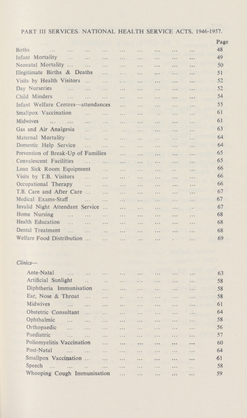 PART III SERVICES. NATIONAL HEALTH SERVICE ACTS, 1946-1957. Page Births 48 Infant Mortality 49 Neonatal Mortality 50 Illegitimate Births & Deaths 51 Visits by Health Visitors 52 Day Nurseries 52 Child Minders 54 Infant Welfare Centres—attendances 55 Smallpox Vaccination 61 Midwives 61 Gas and Air Analgesia 63 Maternal Mortality 64 Domestic Help Service 64 Prevention of Break-Up of Families 65 Convalescent Facilities 65 Loan Sick Room Equipment 66 Visits by T.B. Visitors 66 Occupational Therapy 66 T.B. Care and After Care 67 Medical Exams-Staff 67 Invalid Night Attendant Service 67 Home Nursing 68 Health Education 68 Dental Treatment 68 Welfare Food Distribution 69 Clinics— Ante-Natal 63 Artificial Sunlight 58 Diphtheria Immunisation 58 Ear, Nose & Throat 58 Midwives 61 Obstetric Consultant 64 Ophthalmic 58 Orthopaedic 56 Paediatric 57 Poliomyelitis Vaccination 60 Post-Natal 64 Smallpox Vaccination 61 Speech 58 Whooping Cough Immunisation 59