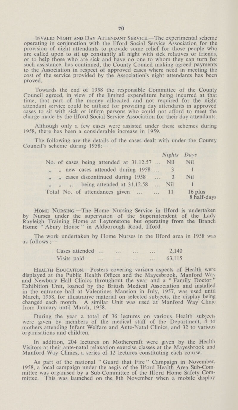 70 Invalid Night and Day Attendant Service.— The experimental scheme operating in conjunction with the llford Social Service Association for the provision of night attendants to provide some relief for those people who are called upon to sit up constantly all night with sick relatives or friends, or to help those who are sick and have no one to whom they can turn for such assistance, has continued, the County Council making agreed payments to the Association in respect of approved cases where need in meeting the cost of the service provided by the Association's night attendants has been proved. Towards the end of 1958 the responsible Committee of the County Council agreed, in view of the limited expenditure being incurred at that time, that part of the money allocated and not required for the night attendant service could be utilised for providing day attendants in approved cases to sit with sick or infirm persons who could not afford to meet the charge made by the llford Social Service Association for their day attendants. Although only a few cases were assisted under these schemes during 1958, there has been a considerable increase in 1959. The following are the details of the cases dealt with under the County Council's scheme during 1958:— Nights Days No. of cases being attended at 31.12.57 Nil Nil „ „ new cases attended during 1958 3 1 „ „ cases discontinued during 1958 3 Nil „ „ „ being attended at 31.12.58 Nil 1 Total No. of attendances given 11 16 plus 8 half-days Home Nursing.— The Home Nursing Service in llford is undertaken by Nurses under the supervision of the Superintendent of the Lady Rayleigh Training Home at Leytonstone but operating from the Branch Home  Abury House  in Aldborough Road, llford The work undertaken by Home Nurses in the llford area in 1958 was as follows :—- Cases attended 2,140 Visits paid 63,115 Health Education.—Posters covering various aspects of Health were displayed at the Public Health Offices and the Mayesbrook, Manford Way and Newbury Hall Clinics throughout the year and a  Family Doctor Exhibition Unit, loaned by the British Medical Association and installed in the entrance hall at Valentines Mansion in July, 1957, was used until March, 1958. for illustrative material on selected subjects, the display being changed each month. A similar Unit was used at Manford Way Clinic from January until March, 1958. During the year a total of 36 lectures on various Health subjects were given by members of the medical staff of the Department, 4 to mothers attending Infant Welfare and Ante-Natal Clinics, and 32 to various organisations and children. In addition, 204 lectures on Mothercraft were given by the Health Visitors at their ante-natal relaxation exercise classes at the Mayesbrook and Manford Way Clinics, a series of 12 lectures constituting each course. As part of the national  Guard that Fire Campaign in November, 1958, a local campaign under the aegis of the llford Health Area Sub-Com mittee was organised by a Sub-Committee of the llford Home Safety Com mittee. This was launched on the 8th November when a mobile display