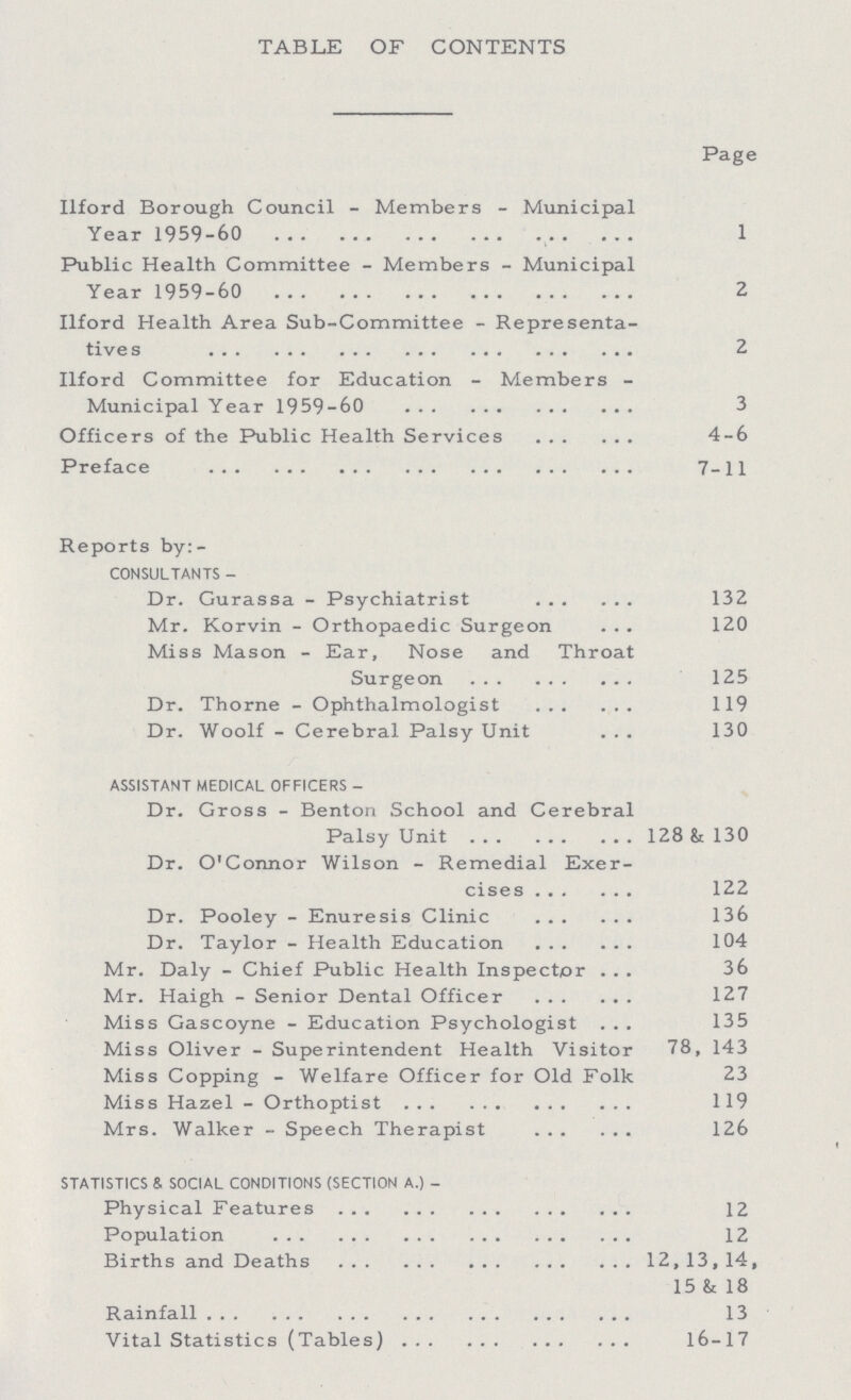 TABLE OF CONTENTS Page Ilford Borough Council - Members - Municipal Year 1959-60 1 Public Health Committee - Members - Municipal Year 1959-60 2 Ilford Health Area Sub-Committee - Representa tives 2 Ilford Committee for Education - Members Municipal Year 1959-60 3 Officers of the Public Health Services 4-6 Preface 7-11 Reports by:- CONSULTANTS- Dr. Gurassa - Psychiatrist 132 Mr. Korvin - Orthopaedic Surgeon 120 Miss Mason - Ear, Nose and Throat Surgeon 125 Dr. Thorne - Ophthalmologist 119 Dr. Woolf - Cerebral Palsy Unit 130 ASSISTANT MEDICAL OFFICERS- Dr. Gross - Benton School and Cerebral Palsy Unit 128 & 130 Dr. O'Connor Wilson - Remedial Exer cises 122 Dr. Pooley - Enuresis Clinic 136 Dr. Taylor - Health Education 104 Mr. Daly - Chief Public Health Inspector 36 Mr. Haigh - Senior Dental Officer 127 Miss Gascoyne - Education Psychologist 135 Miss Oliver - Superintendent Health Visitor 78, 143 Miss Copping - Welfare Officer for Old Folk 23 Miss Hazel - Orthoptist 119 Mrs. Walker - Speech Therapist 126 STATISTICS 8 SOCIAL CONDITIONS (SECTION A.)- Physical Features 12 Population 12 Births and Deaths 12,13,14, 15 & 18 Rainfall 13 Vital Statistics (Tables) 16-17