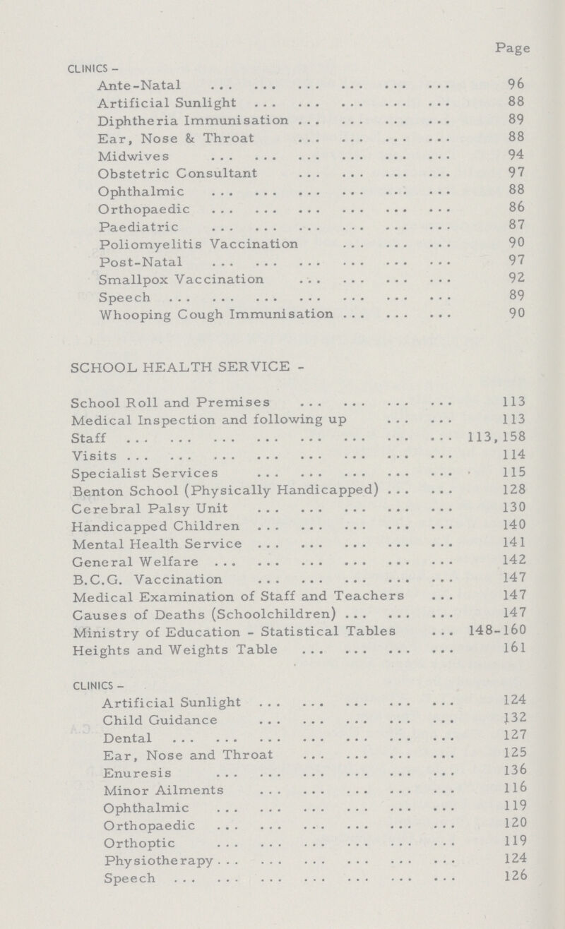 Page CLINICS - Ante-Natal 96 Artificial Sunlight 88 Diphtheria Immunisation 89 Ear, Nose & Throat 88 Midwives 94 Obstetric Consultant 97 Ophthalmic 88 Orthopaedic 86 Paediatric 87 Poliomyelitis Vaccination 90 Post-Natal 97 Smallpox Vaccination 92 Speech 89 Whooping Cough Immunisation 90 SCHOOL HEALTH SERVICE- School Roll and Premises 113 Medical Inspection and following up 113 Staff 113,158 Visits 114 Specialist Services 115 Benton School (Physically Handicapped) 128 Cerebral Palsy Unit 130 Handicapped Children 140 Mental Health Service 141 General Welfare 142 B.C.G. Vaccination 147 Medical Examination of Staff and Teachers 147 Causes of Deaths (Schoolchildren) 147 Ministry of Education - Statistical Tables 148-160 Heights and Weights Table 161 CLINICS- Artificial Sunlight 124 Child Guidance 132 Dental 127 Ear, Nose and Throat 125 Enuresis 136 Minor Ailments 116 Ophthalmic 119 Orthopaedic 120 Orthoptic 119 Physiotherapy 124 Speech 126